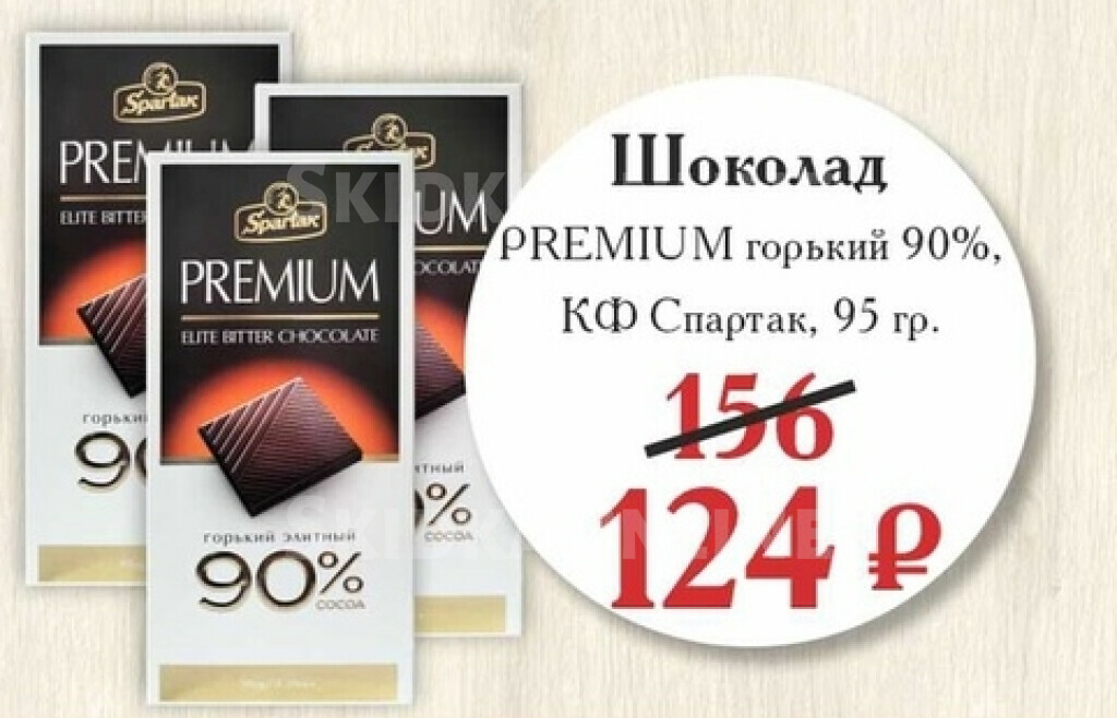 Конфеты, мармелад, шоколад