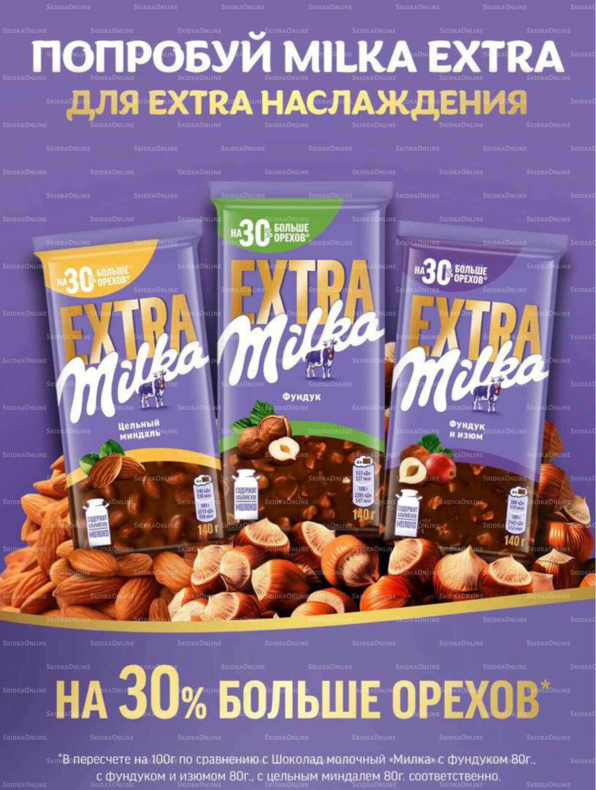 Супер цены! 15  - 28 Июля 2025 23