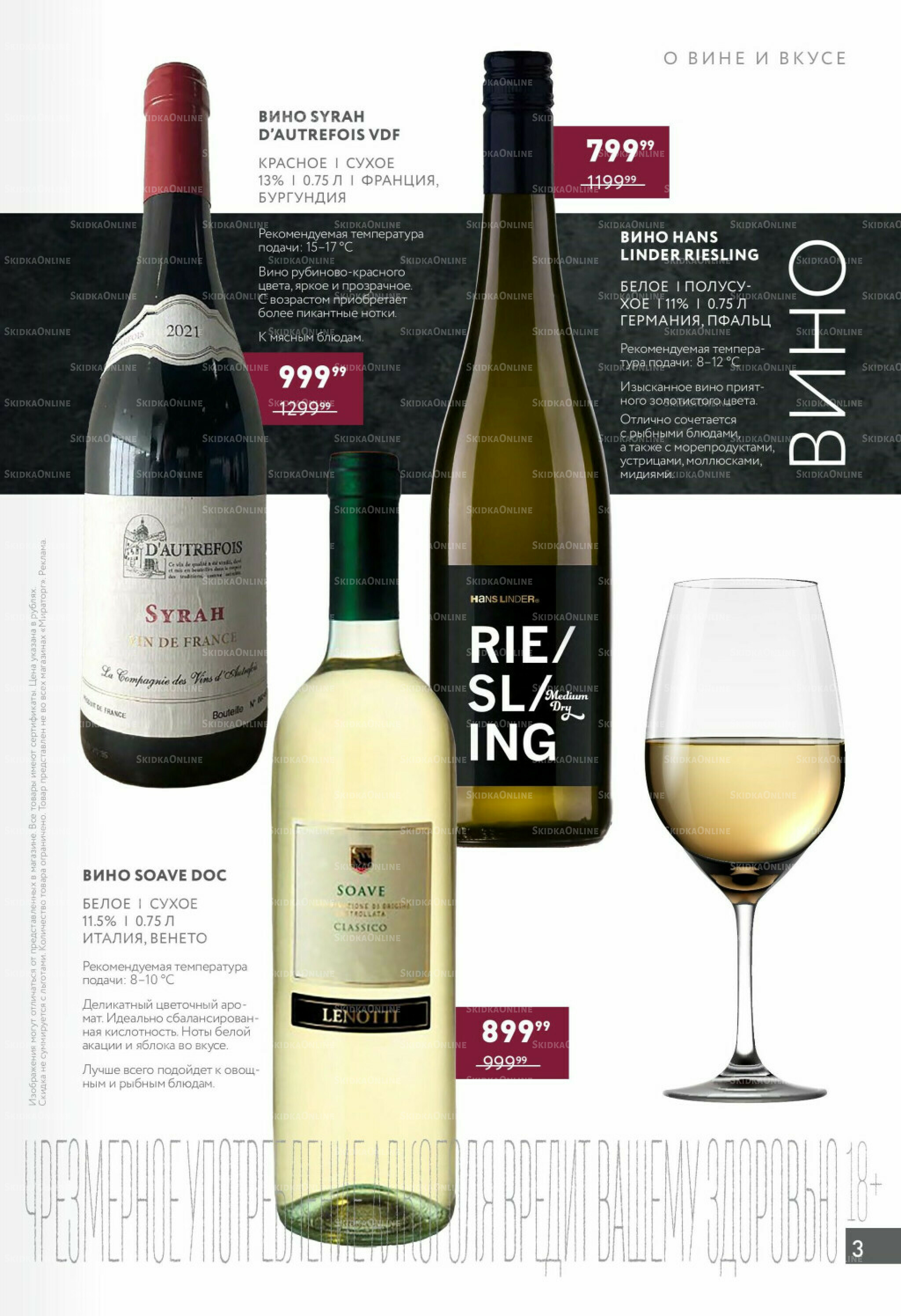 Алкоголь 28 Июля - 24 Августа 2025 3