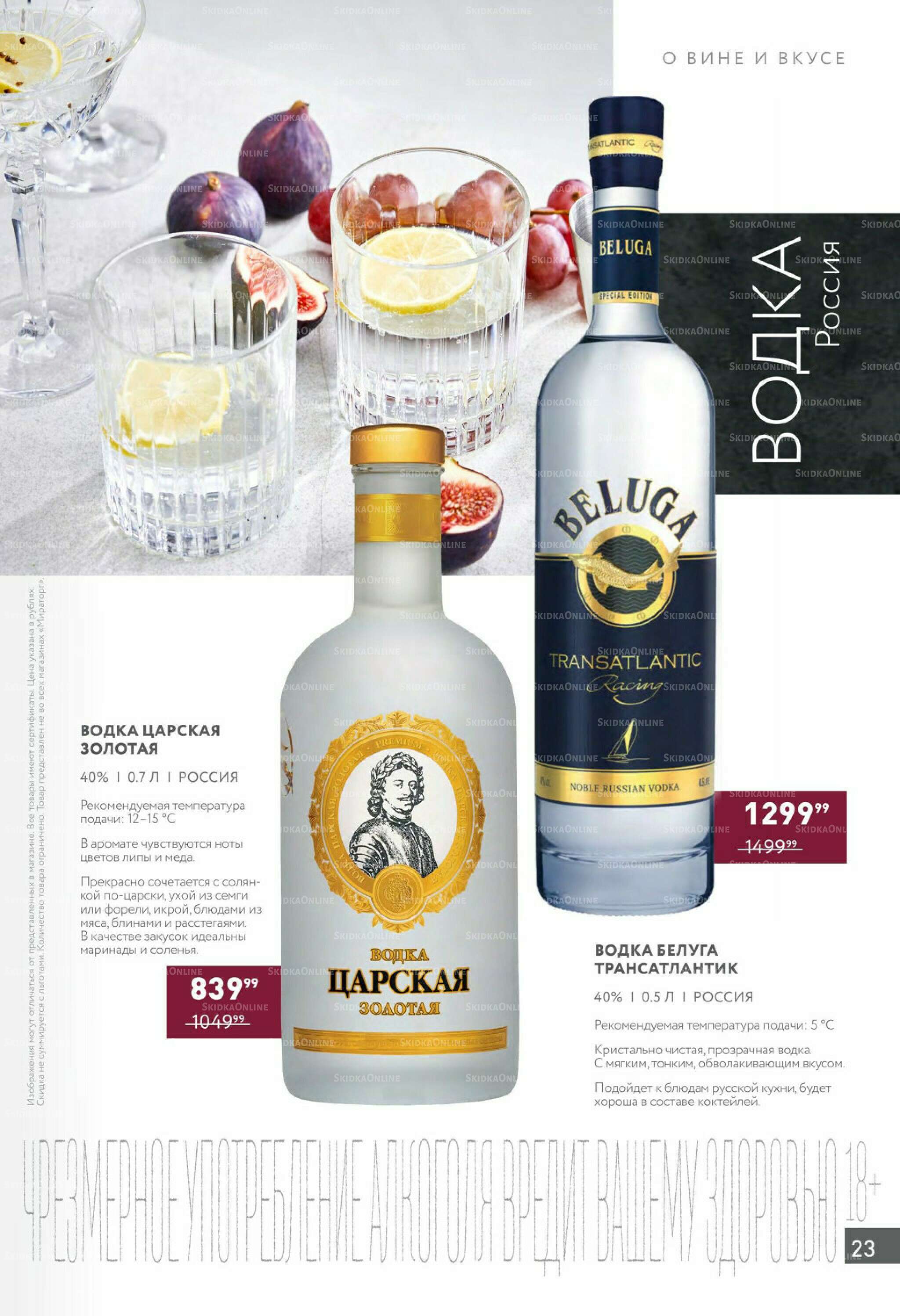 Алкоголь 28 Июля - 24 Августа 2025 23