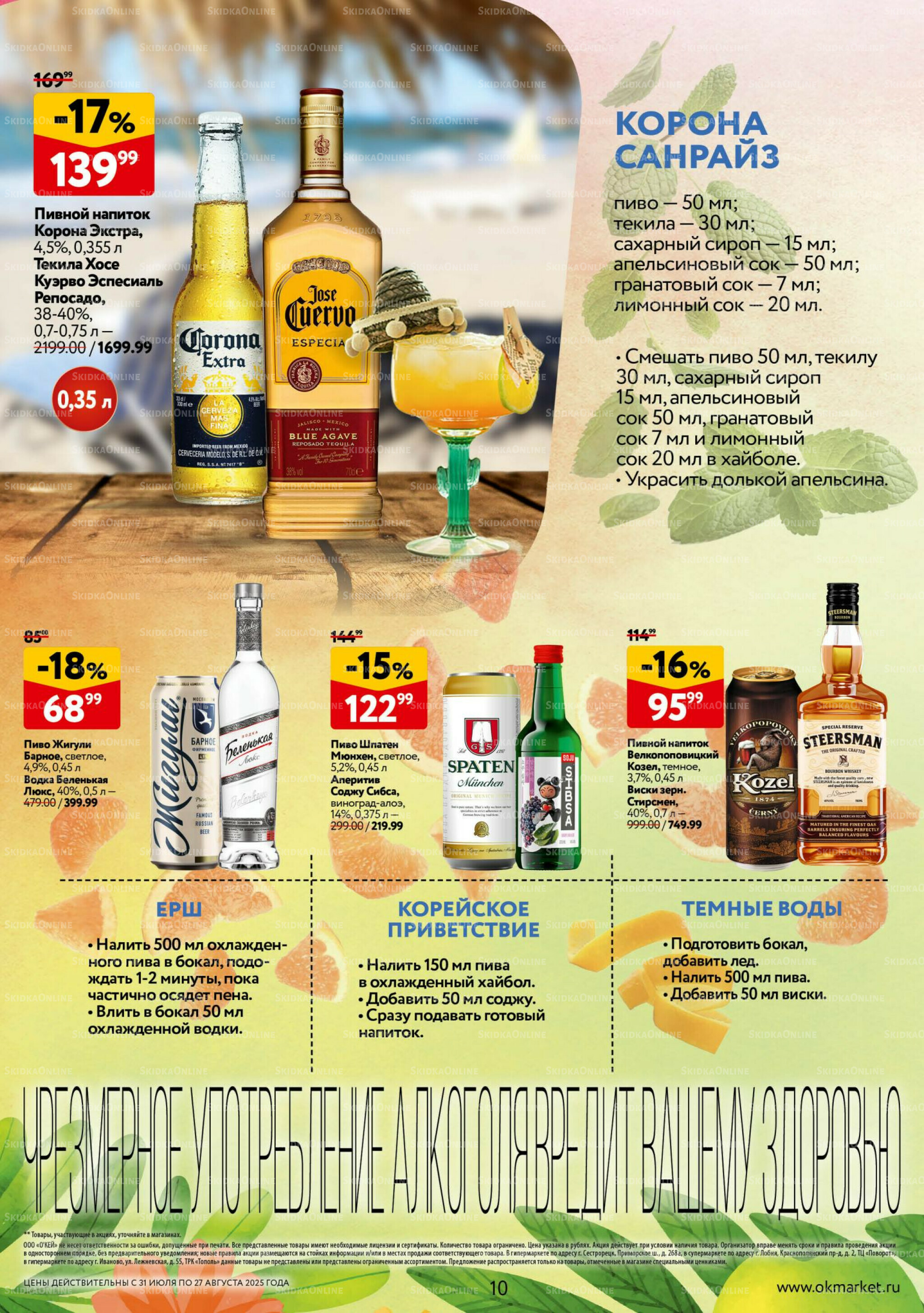 Рецепты летних коктейлей 31 Июля - 27 Августа 2025 10