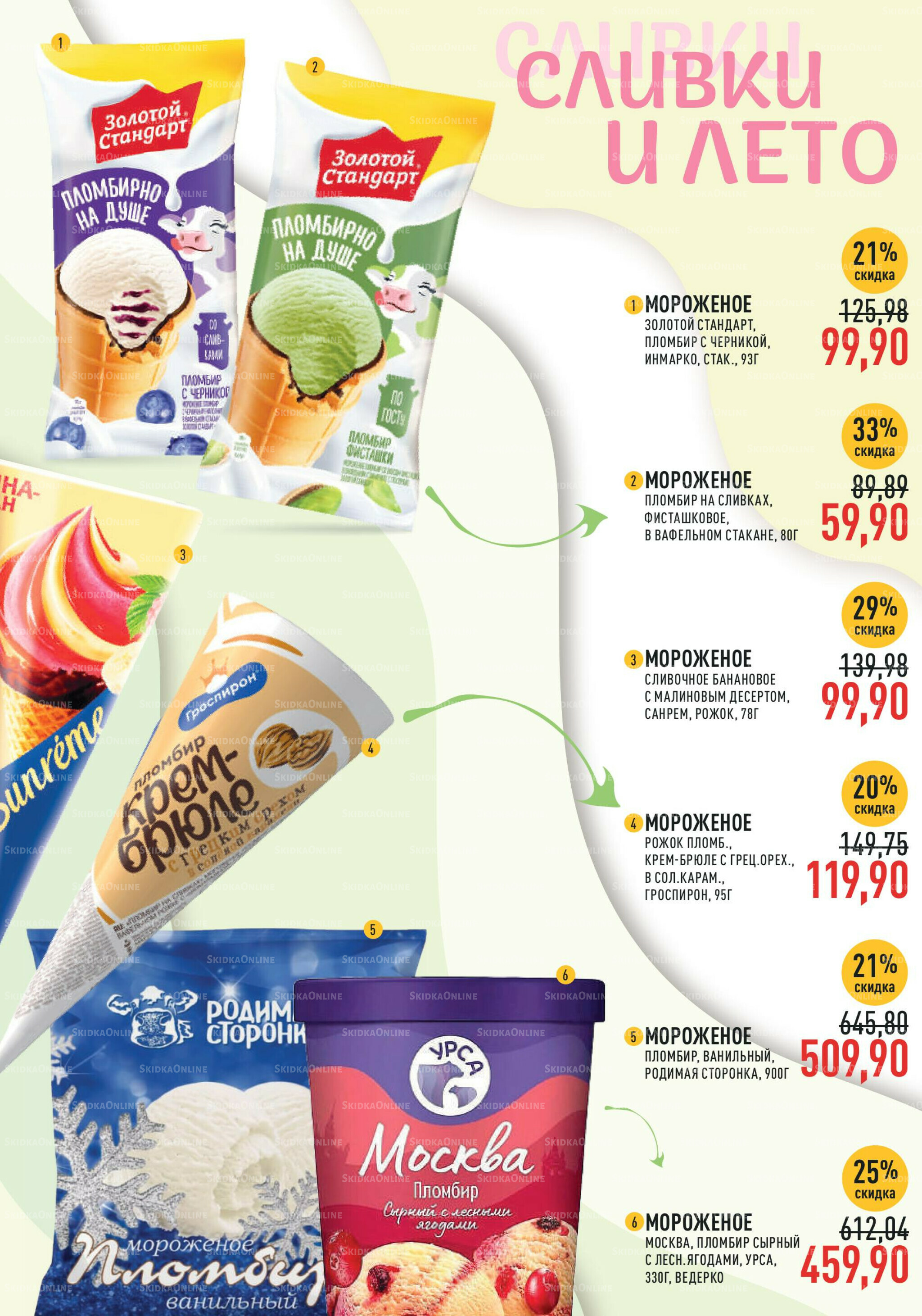 Каталог 6  - 19 Августа 2025 5