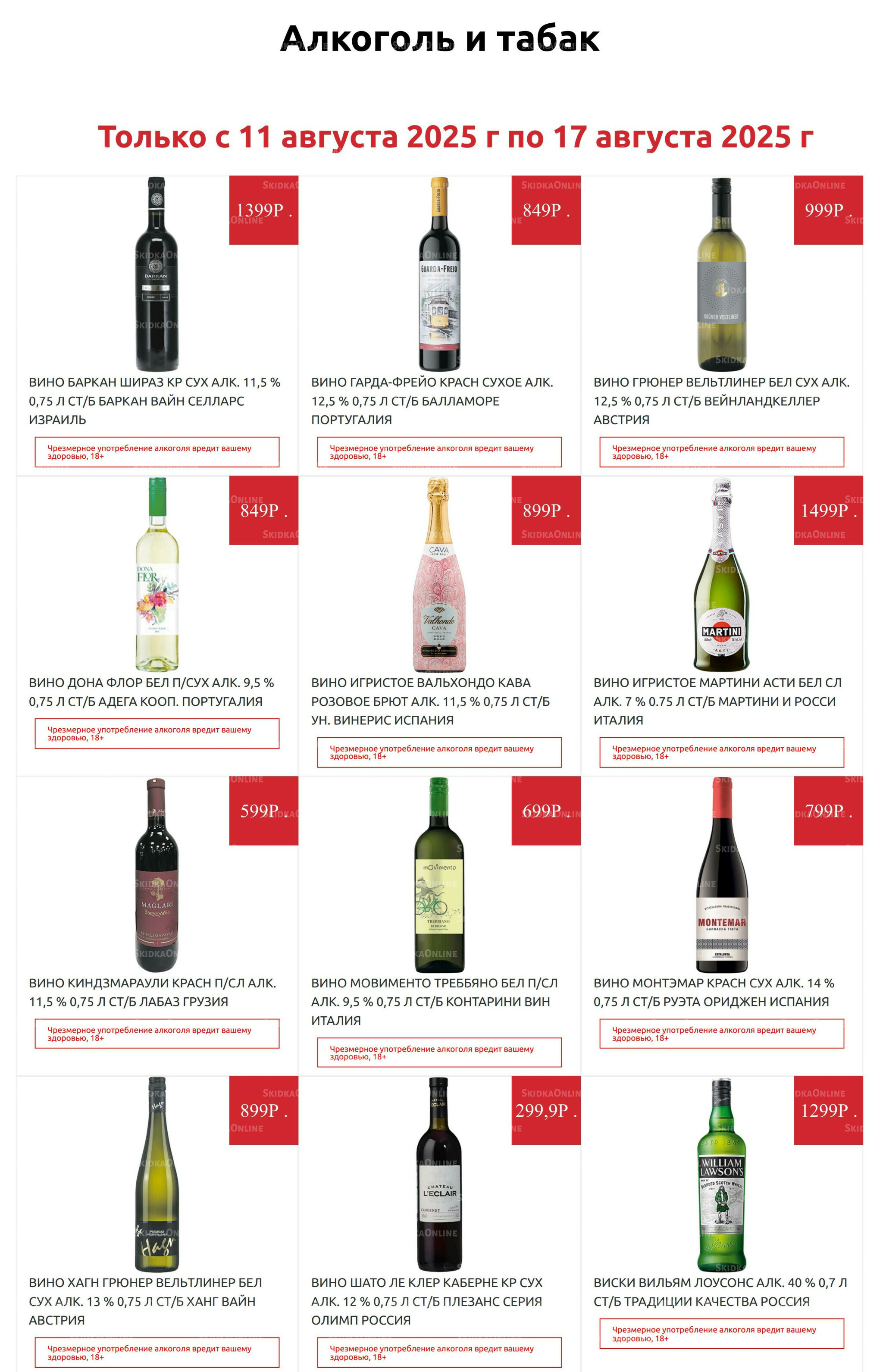 Алкоголь 11  - 17 Августа 2025 1