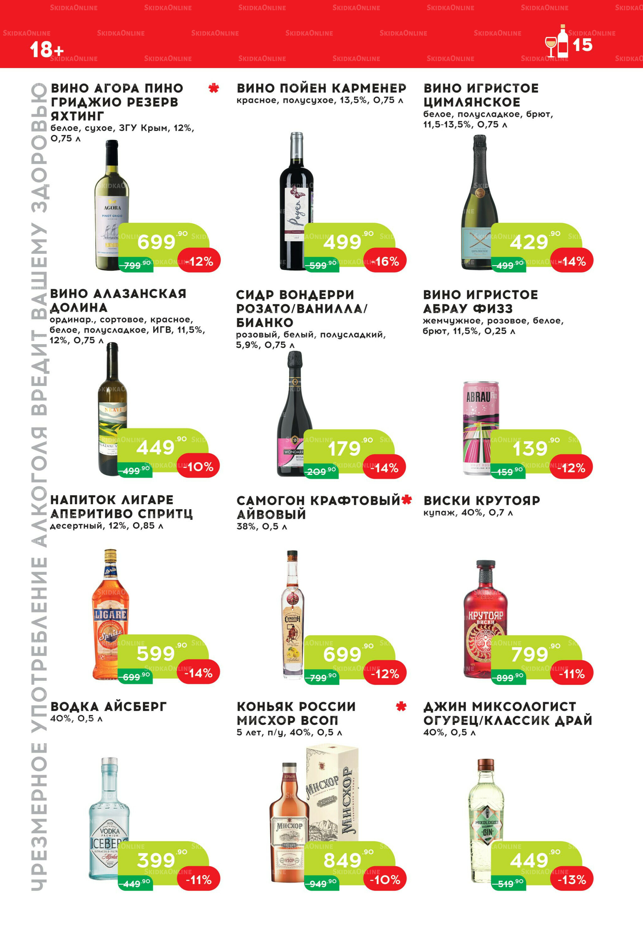 Стоп-цена 13  - 26 Августа 2025 15