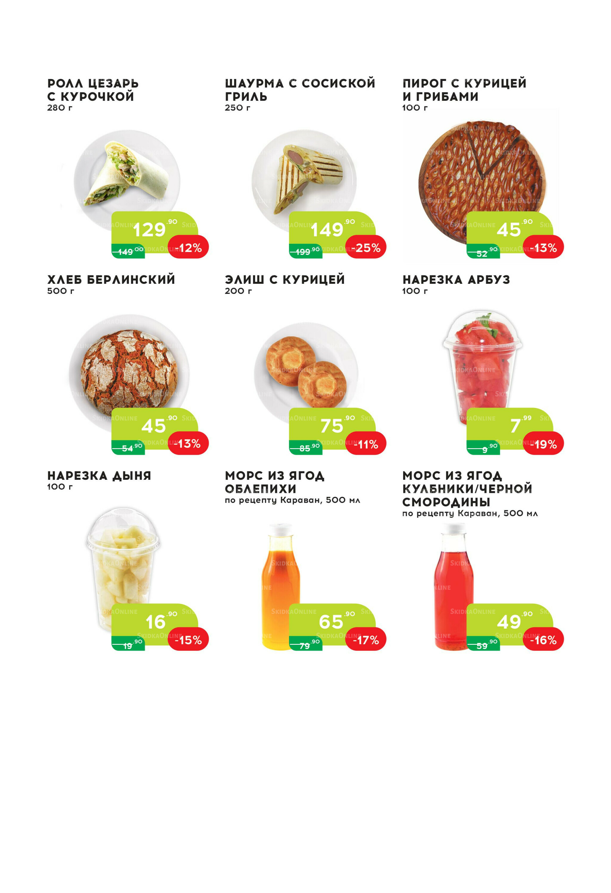Стоп-цена 13  - 26 Августа 2025 8