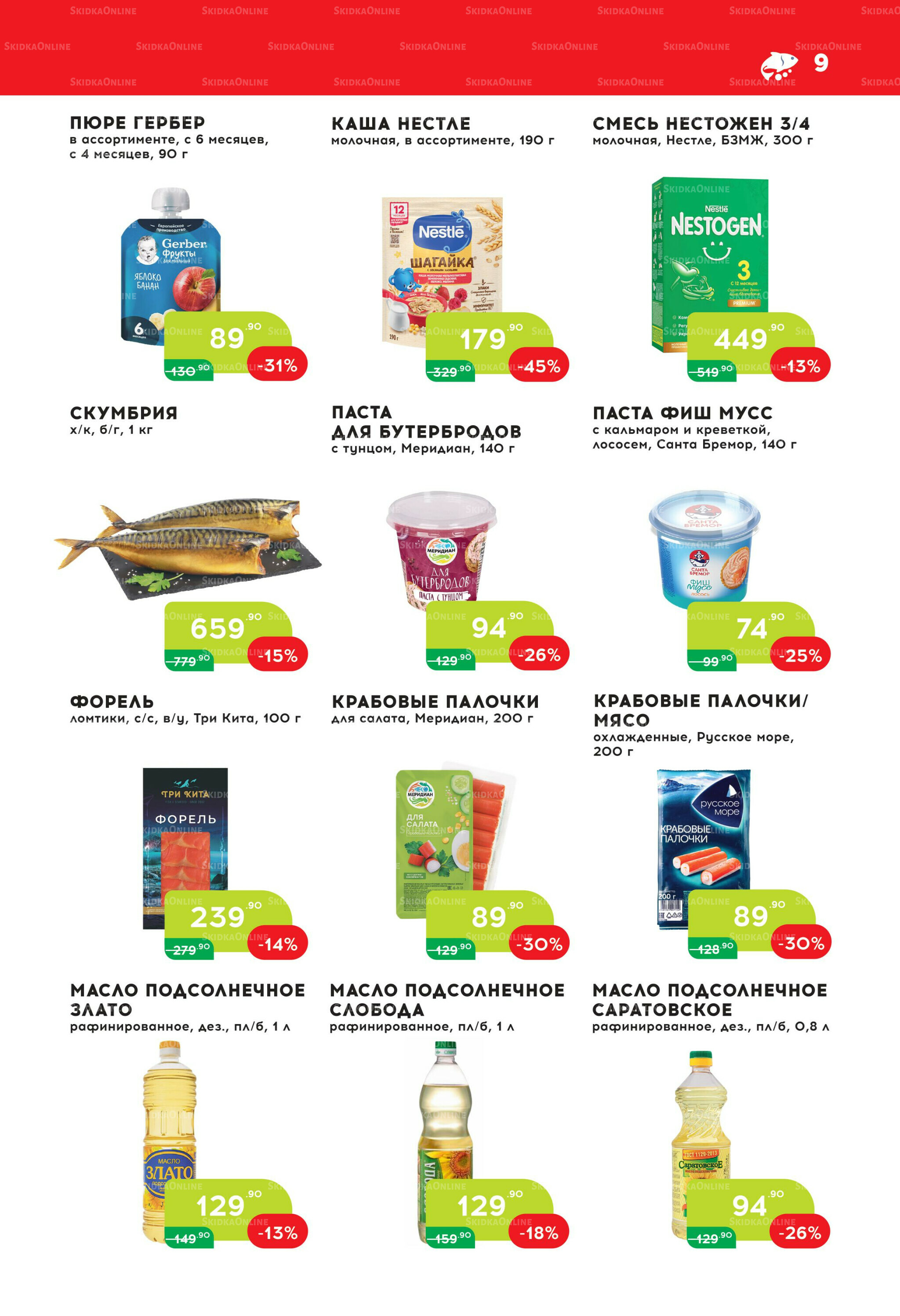 Стоп-цена 13  - 26 Августа 2025 9