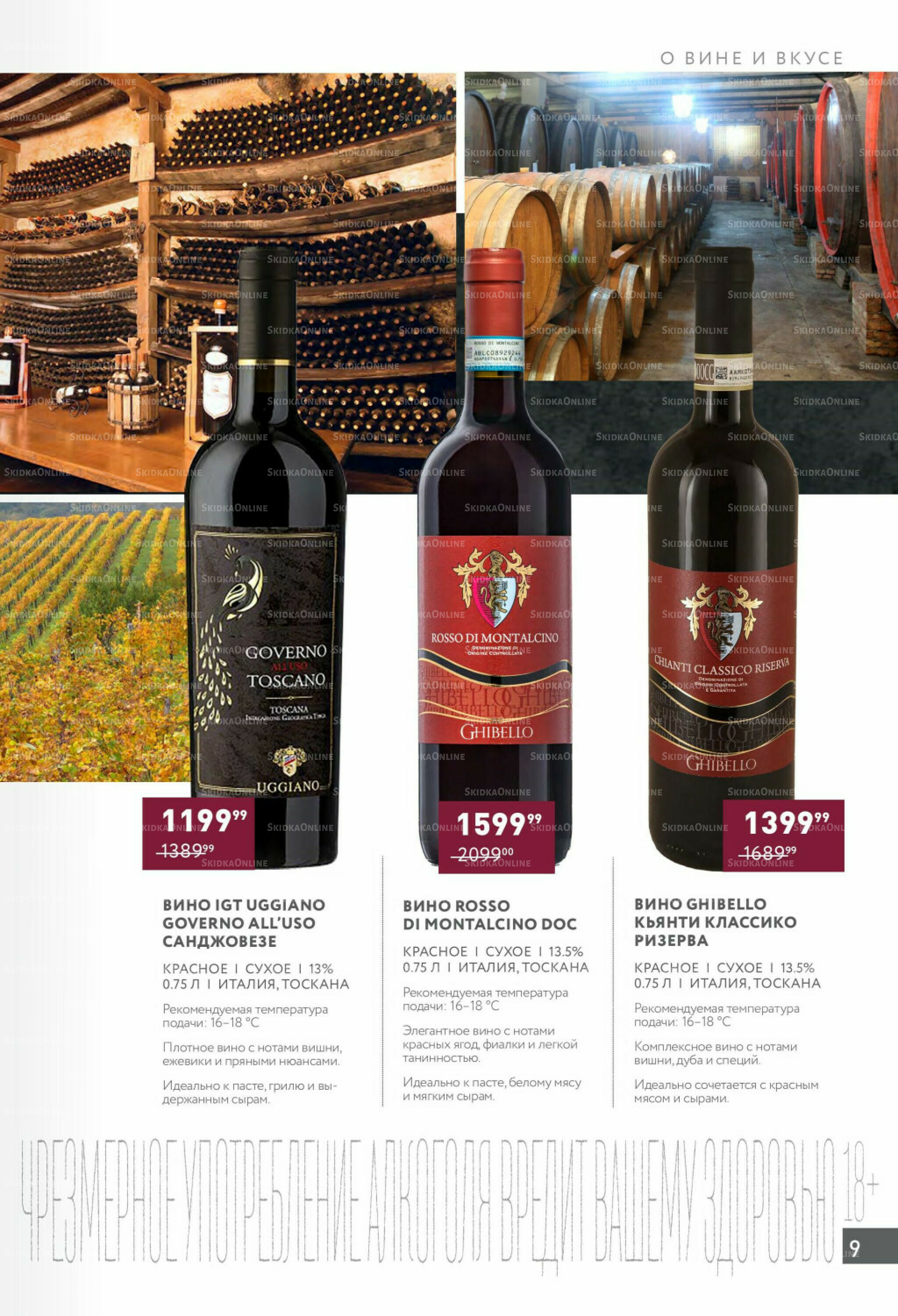 Алкоголь 25 Августа - 21 Сентября 2025 9