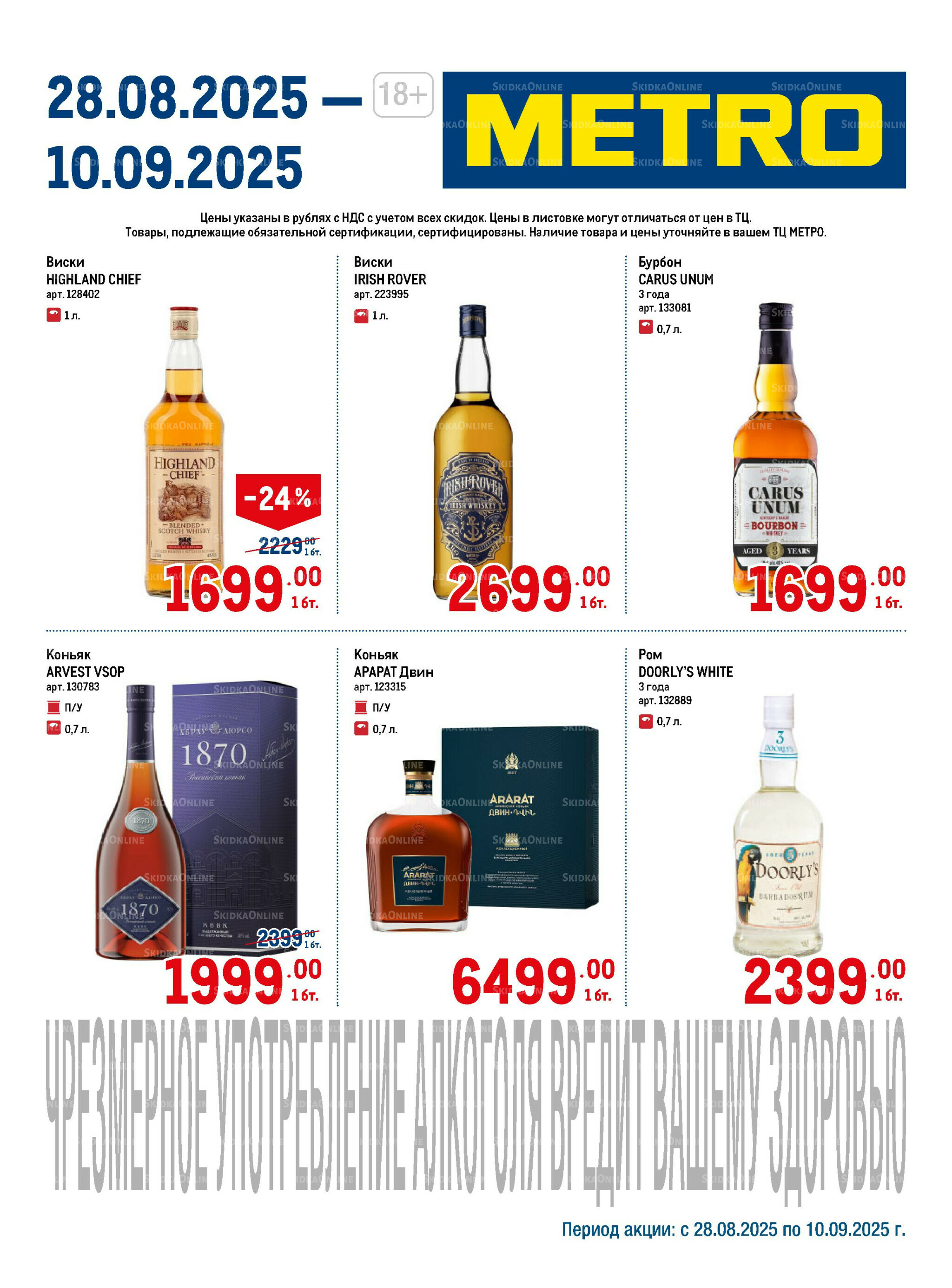 Алкоголь 28 Августа - 10 Сентября 2025 1