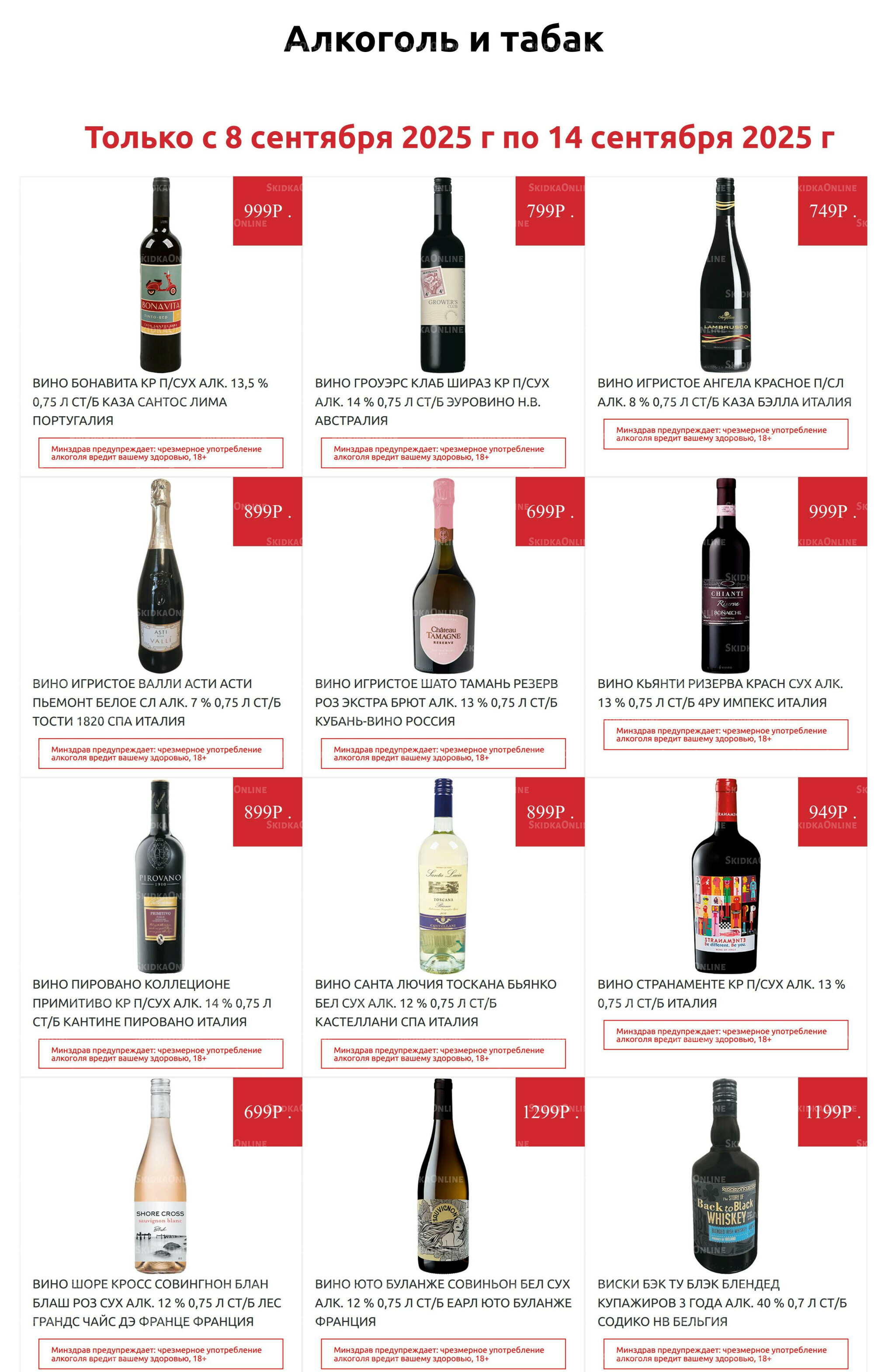 Алкоголь 8  - 14 Сентября 2025 1
