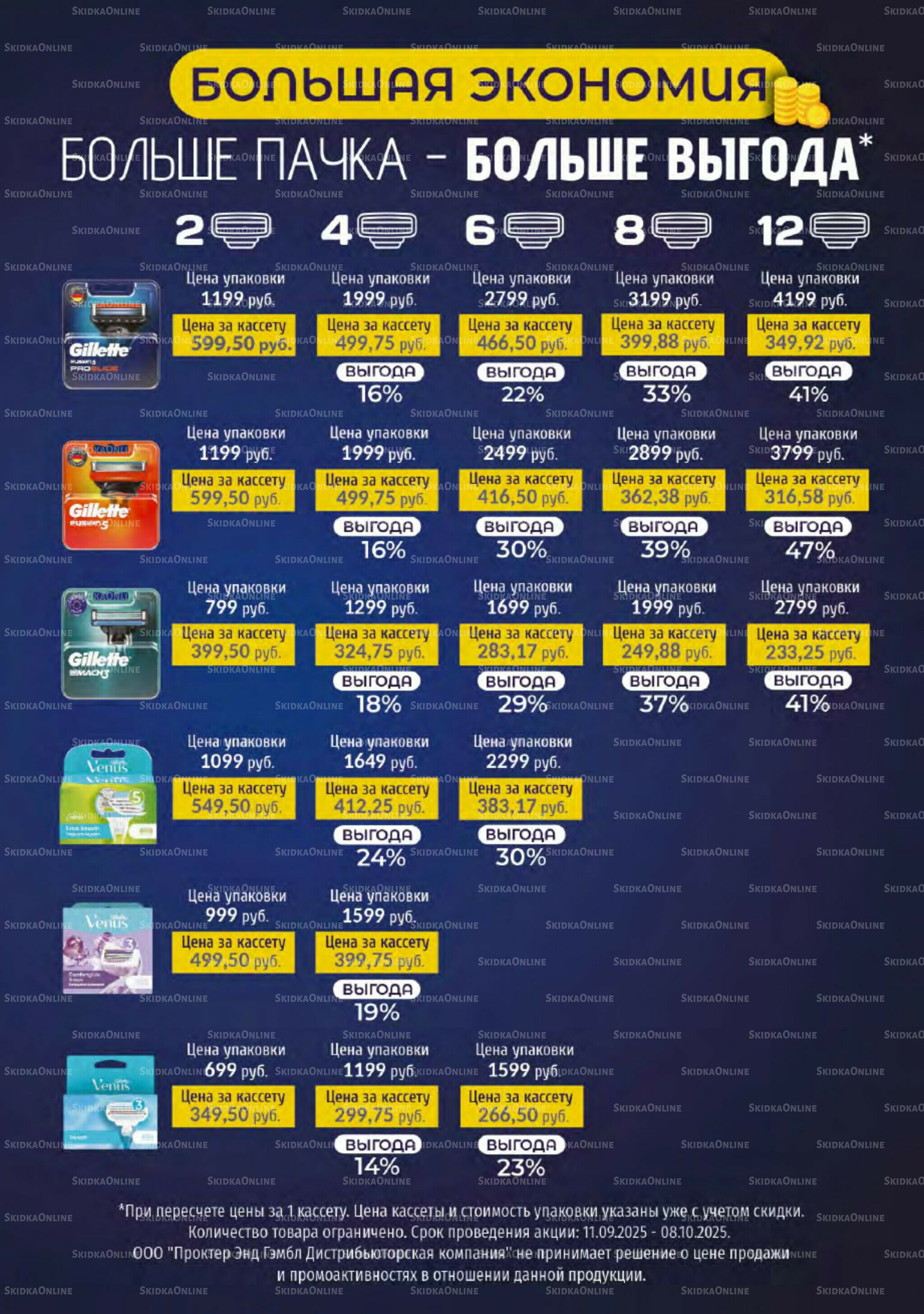 Косметика Осень 2025 11 Сентября - 8 Октября 2025 37