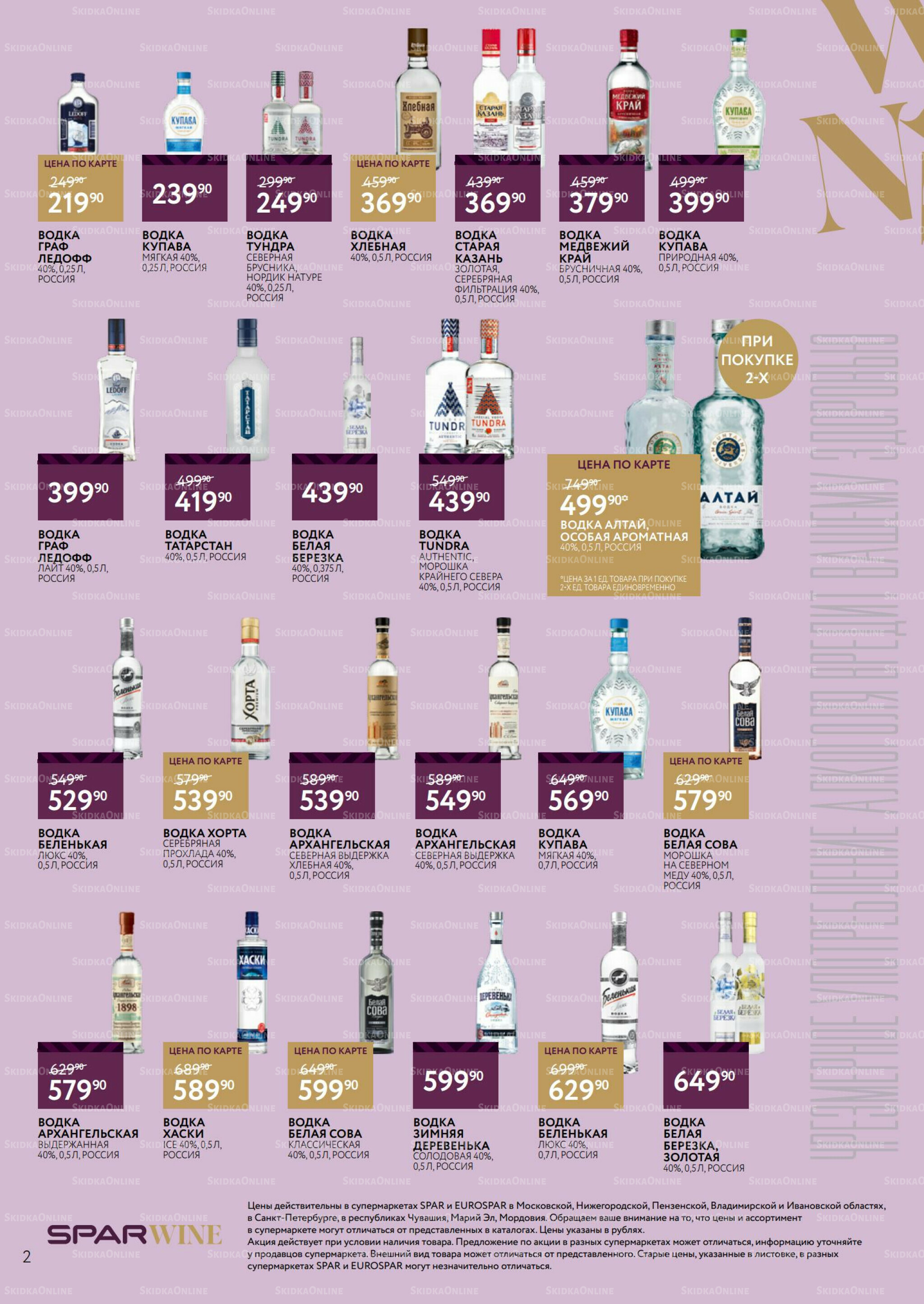 Алкоголь 10  - 30 Сентября 2025 2