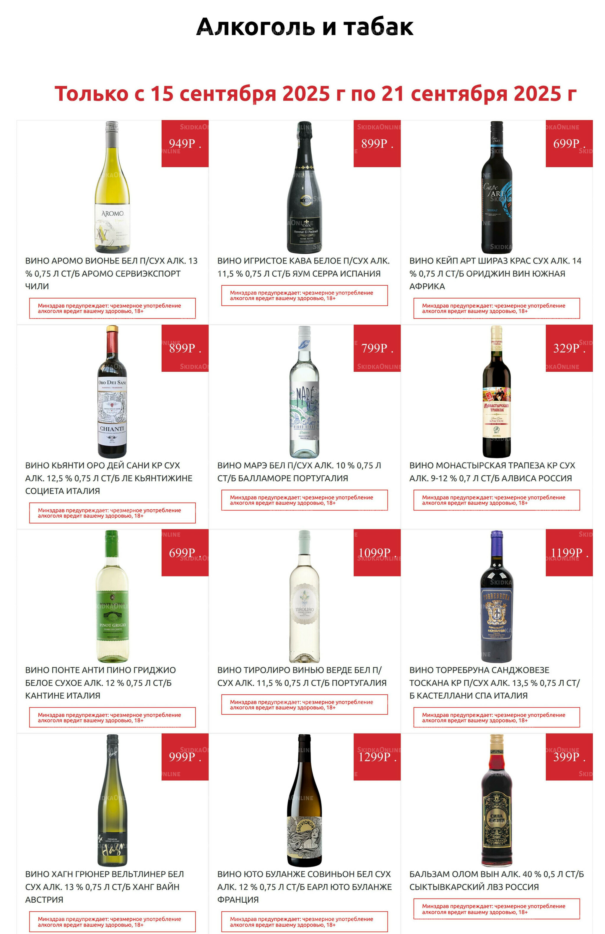 Алкоголь 15  - 21 Сентября 2025 1