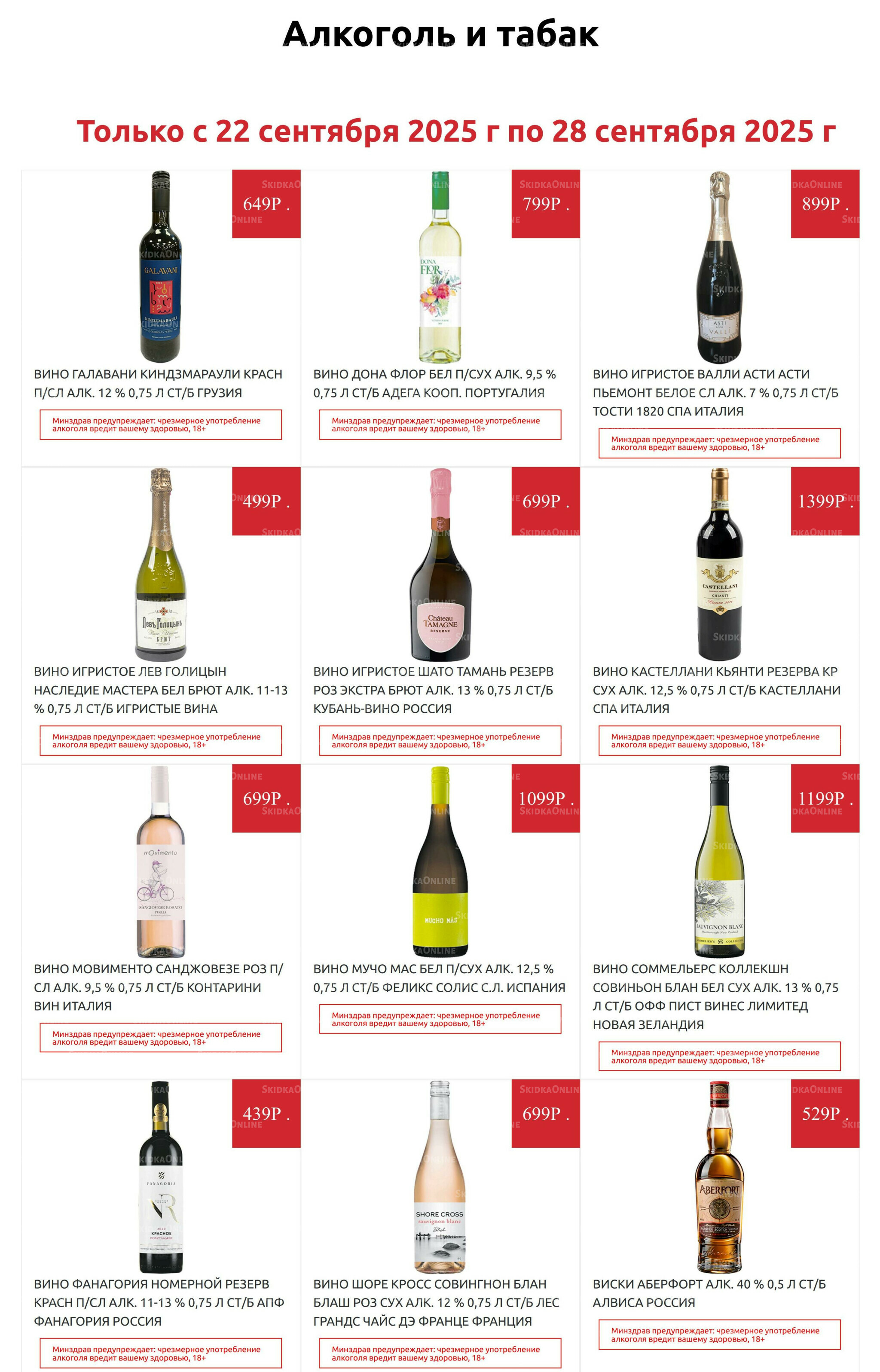 Алкоголь 22  - 28 Сентября 2025 1