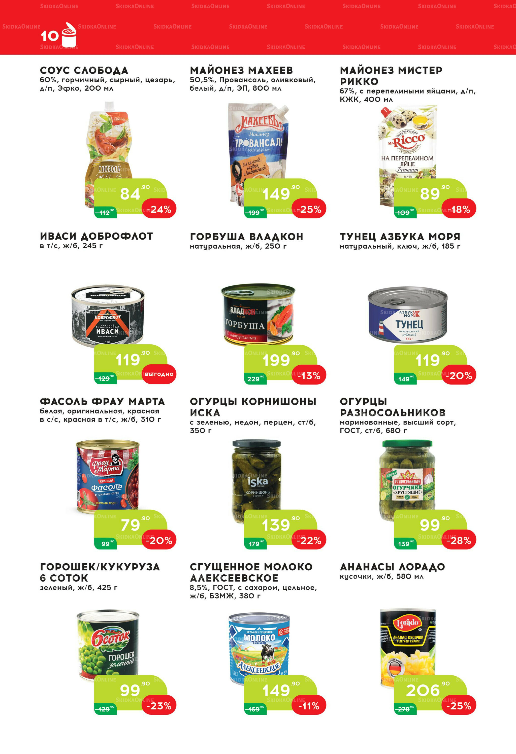 Стоп-цена 24 Сентября - 7 Октября 2025 10