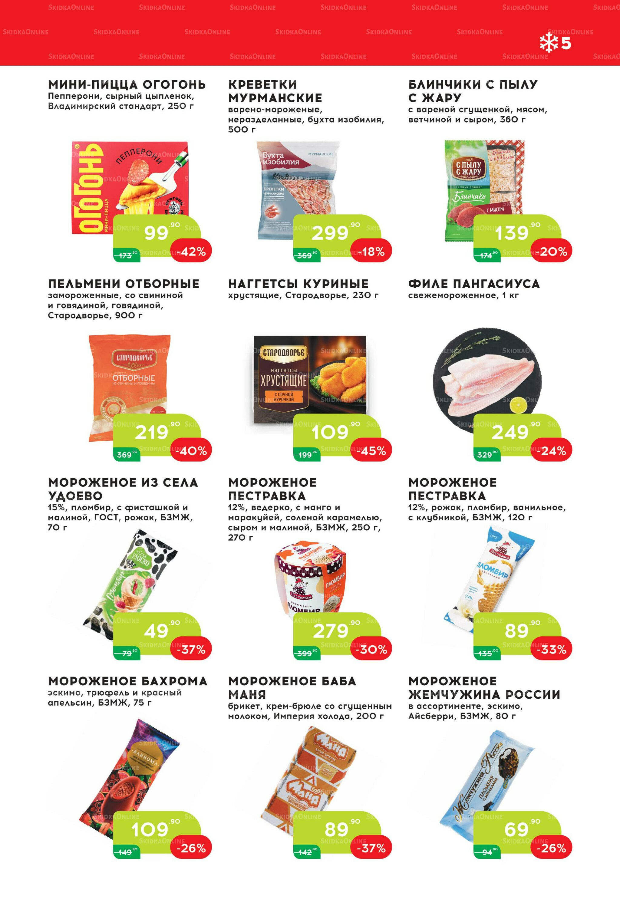 Стоп-цена 24 Сентября - 7 Октября 2025 5