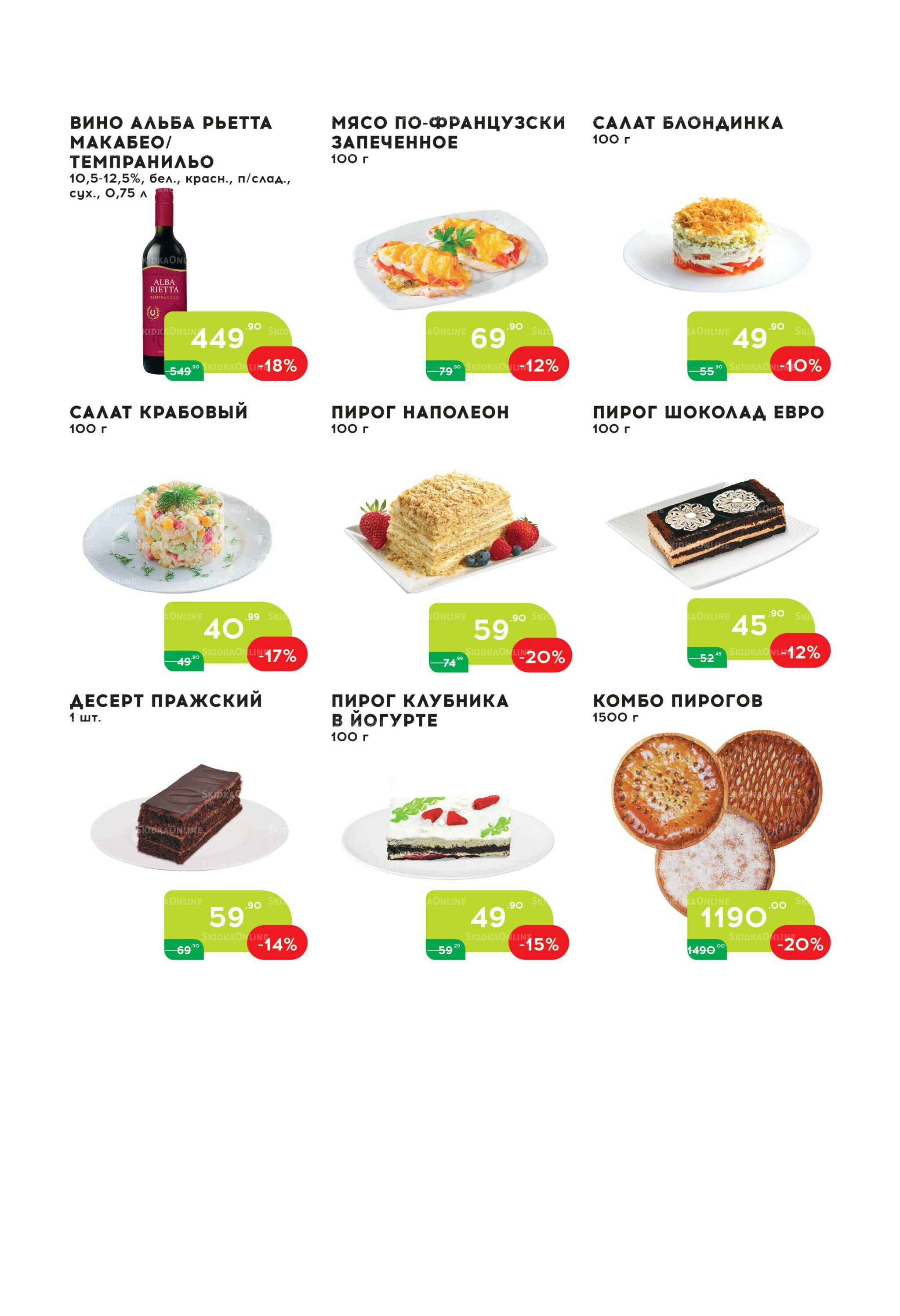 Стоп-цена 24 Сентября - 7 Октября 2025 2