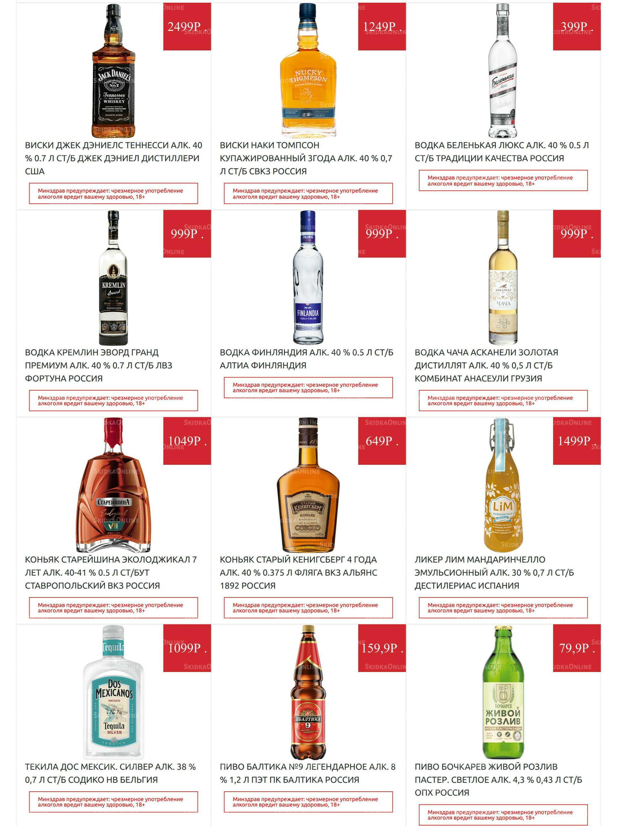 Алкоголь 29 Сентября - 5 Октября 2025 2
