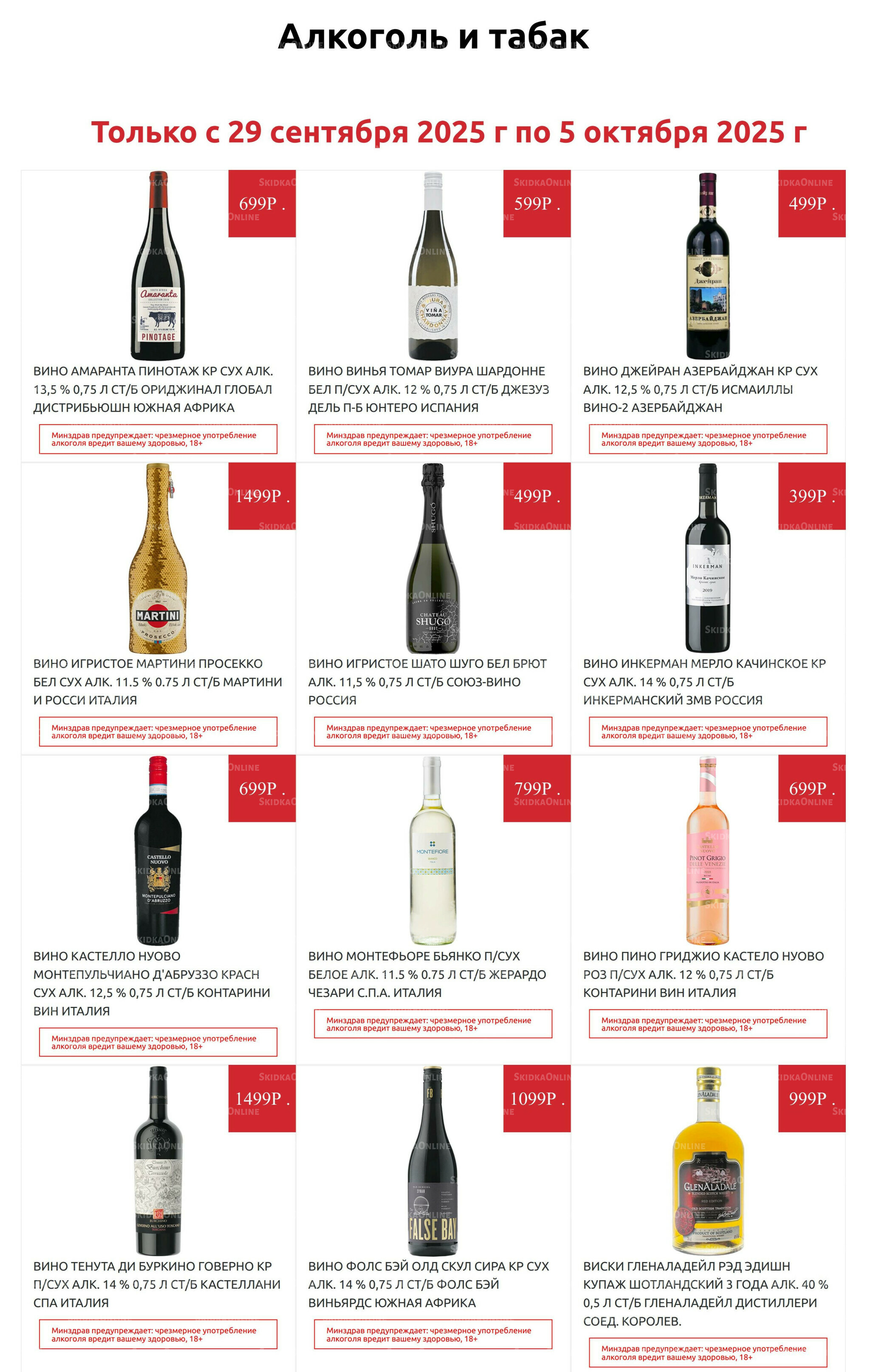 Алкоголь 29 Сентября - 5 Октября 2025 1