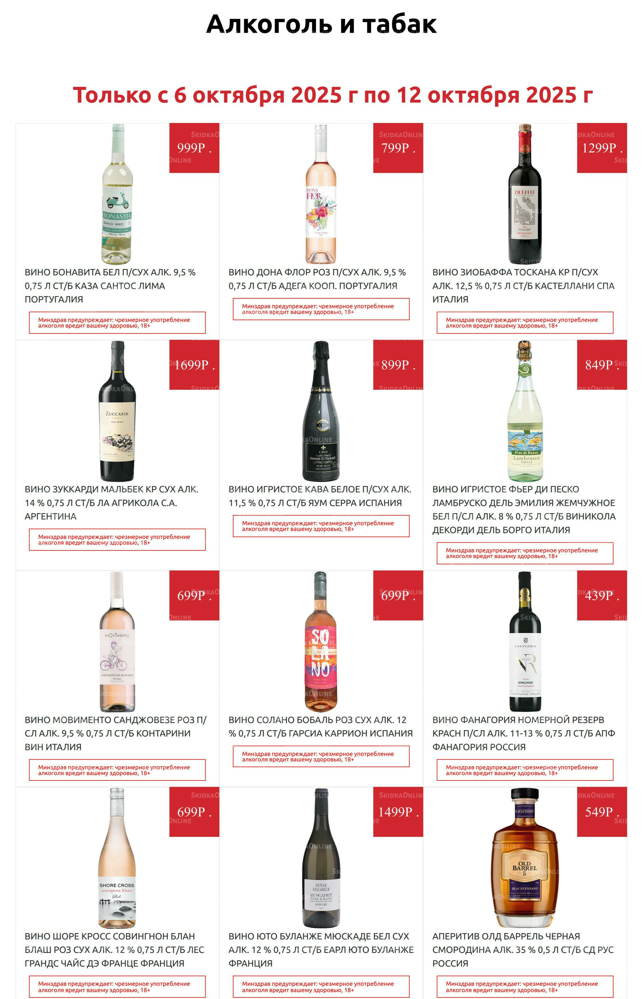Алкоголь 6  - 12 Октября 2025 1
