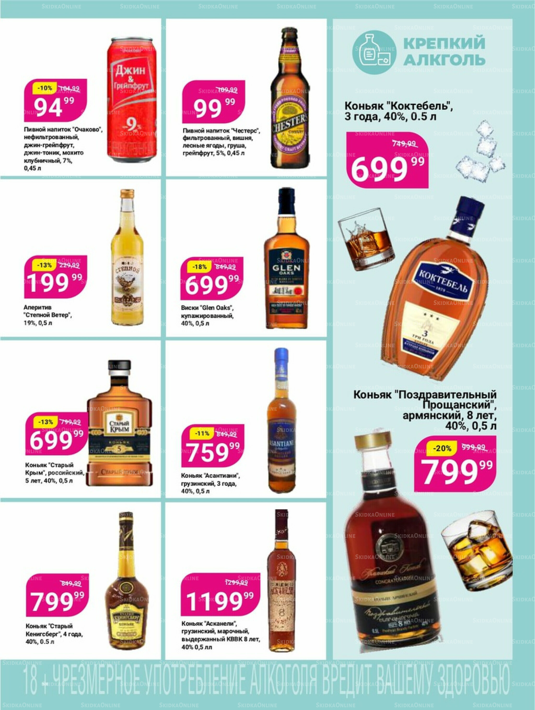 Супер цены! 7  - 20 Октября 2025 18