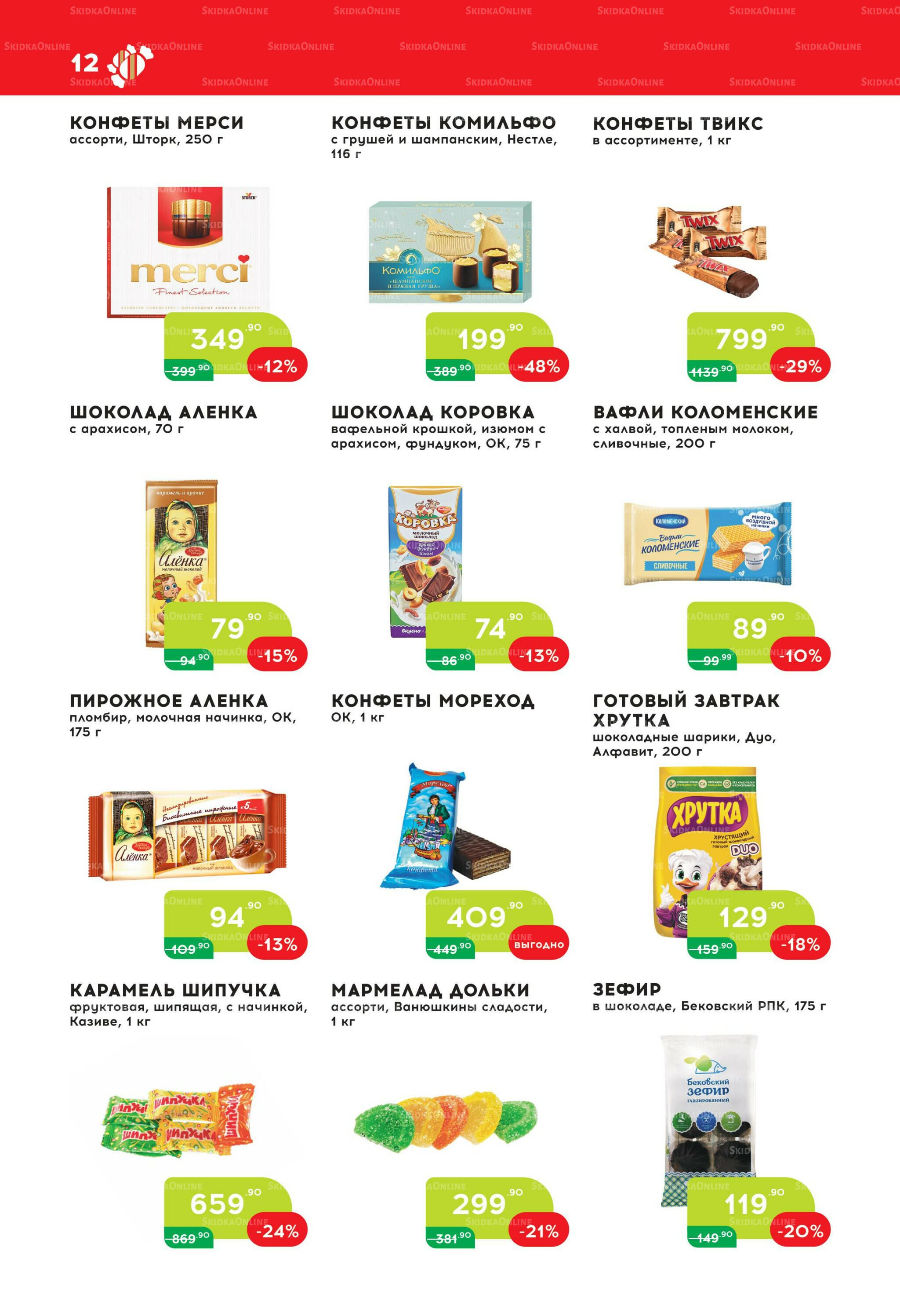 Стоп-цена 22 Октября - 4 Ноября 2025 12