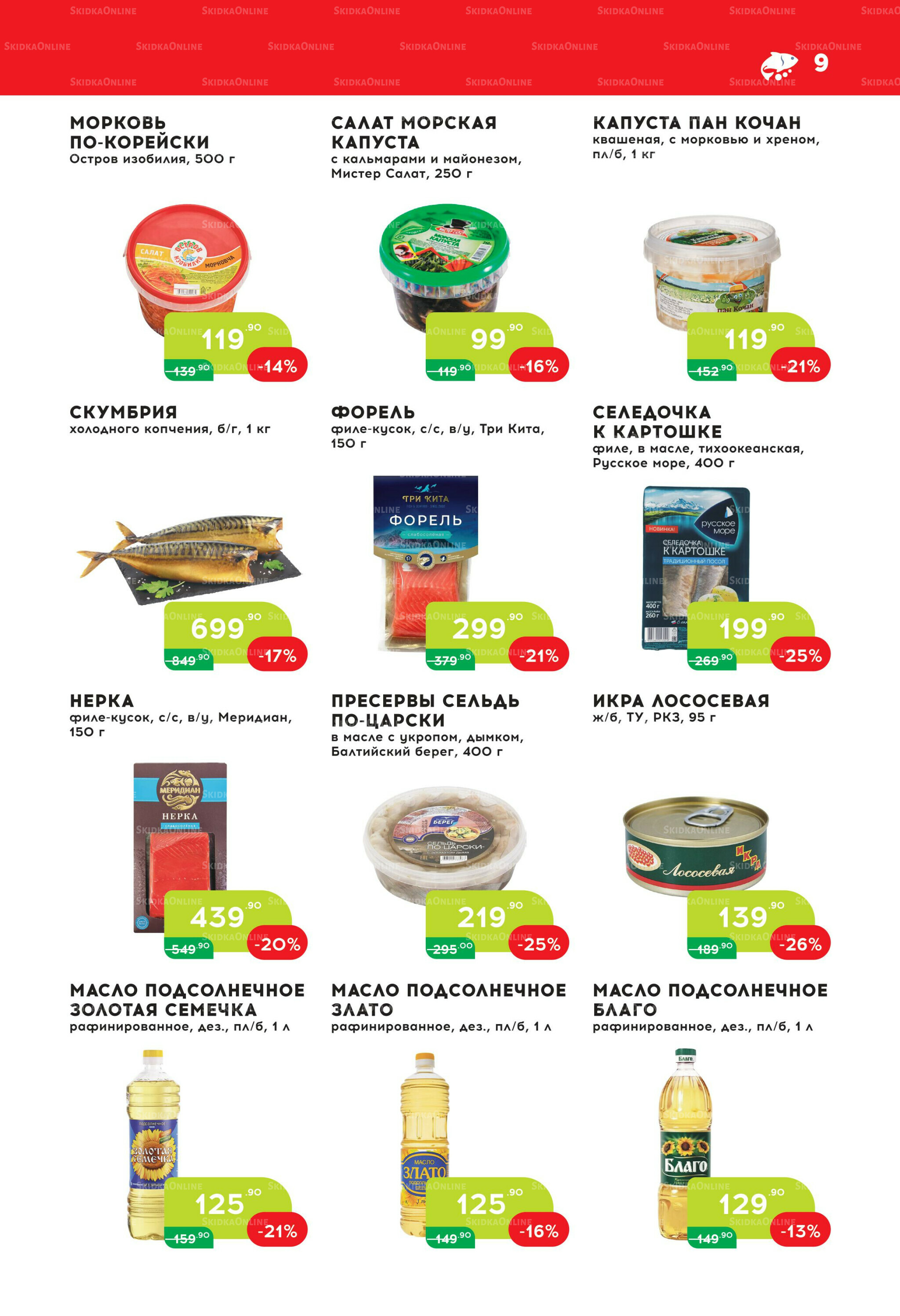 Стоп-цена 22 Октября - 4 Ноября 2025 9