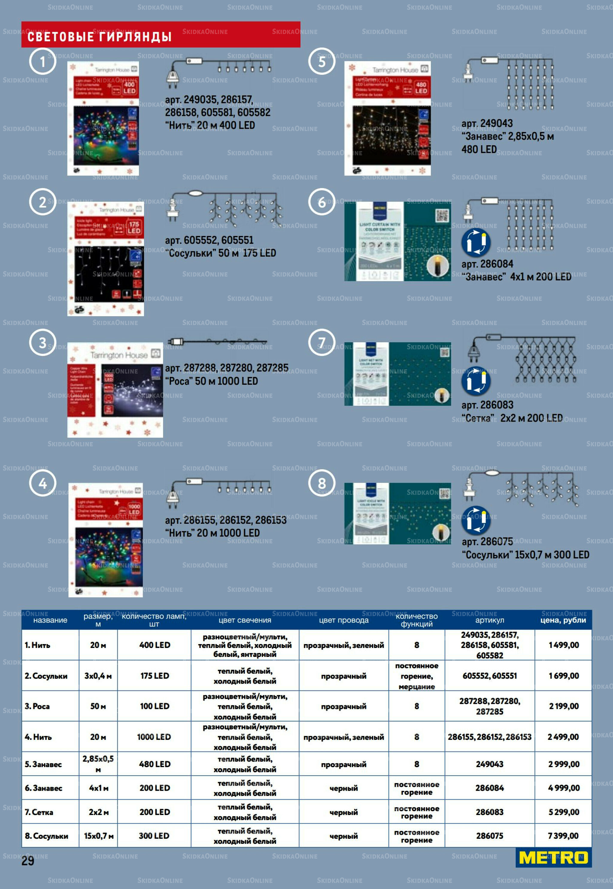К Новому году готов! 23 Октября 2025 - 14 Января 2026 29