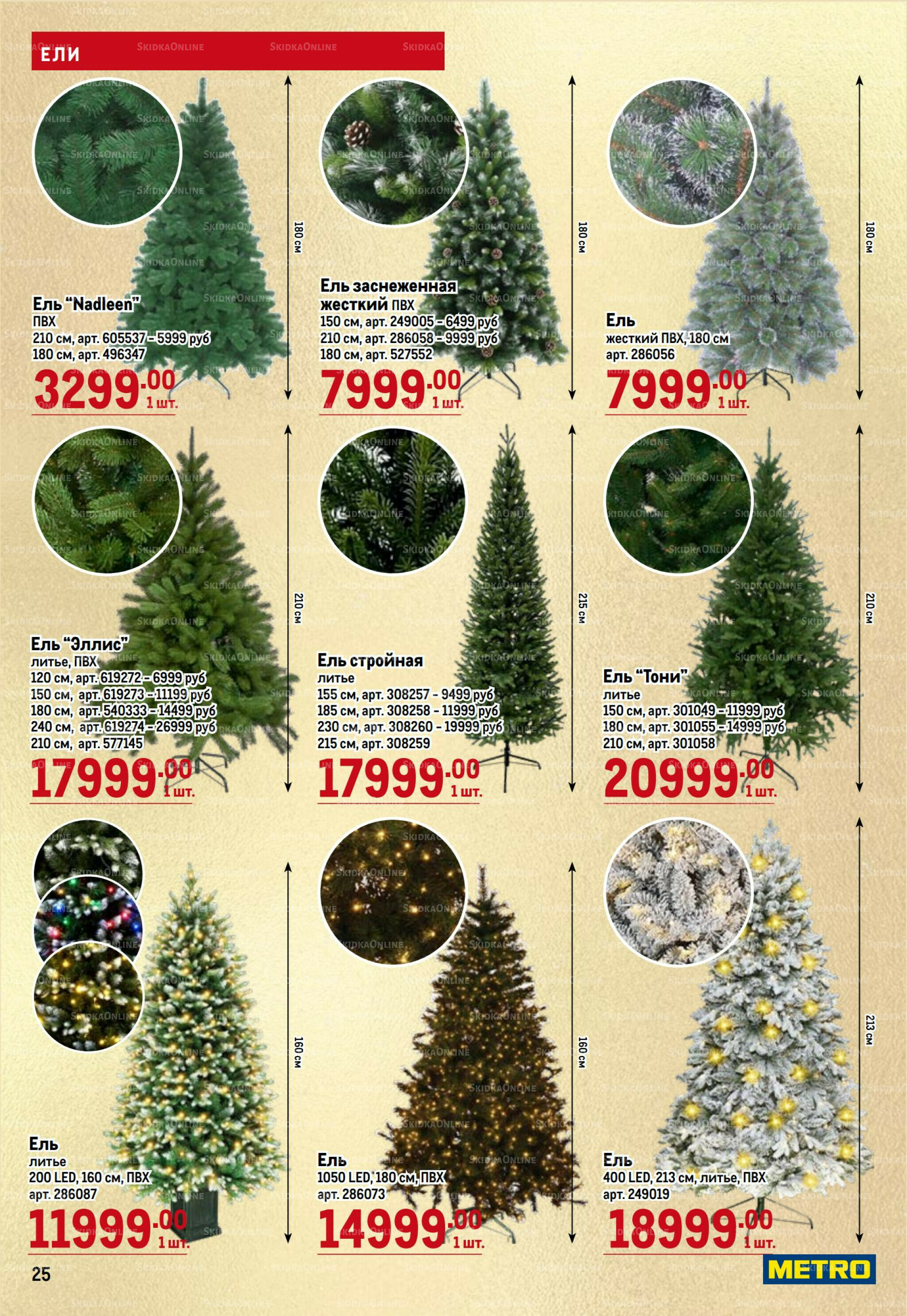 К Новому году готов! 23 Октября 2025 - 14 Января 2026 25