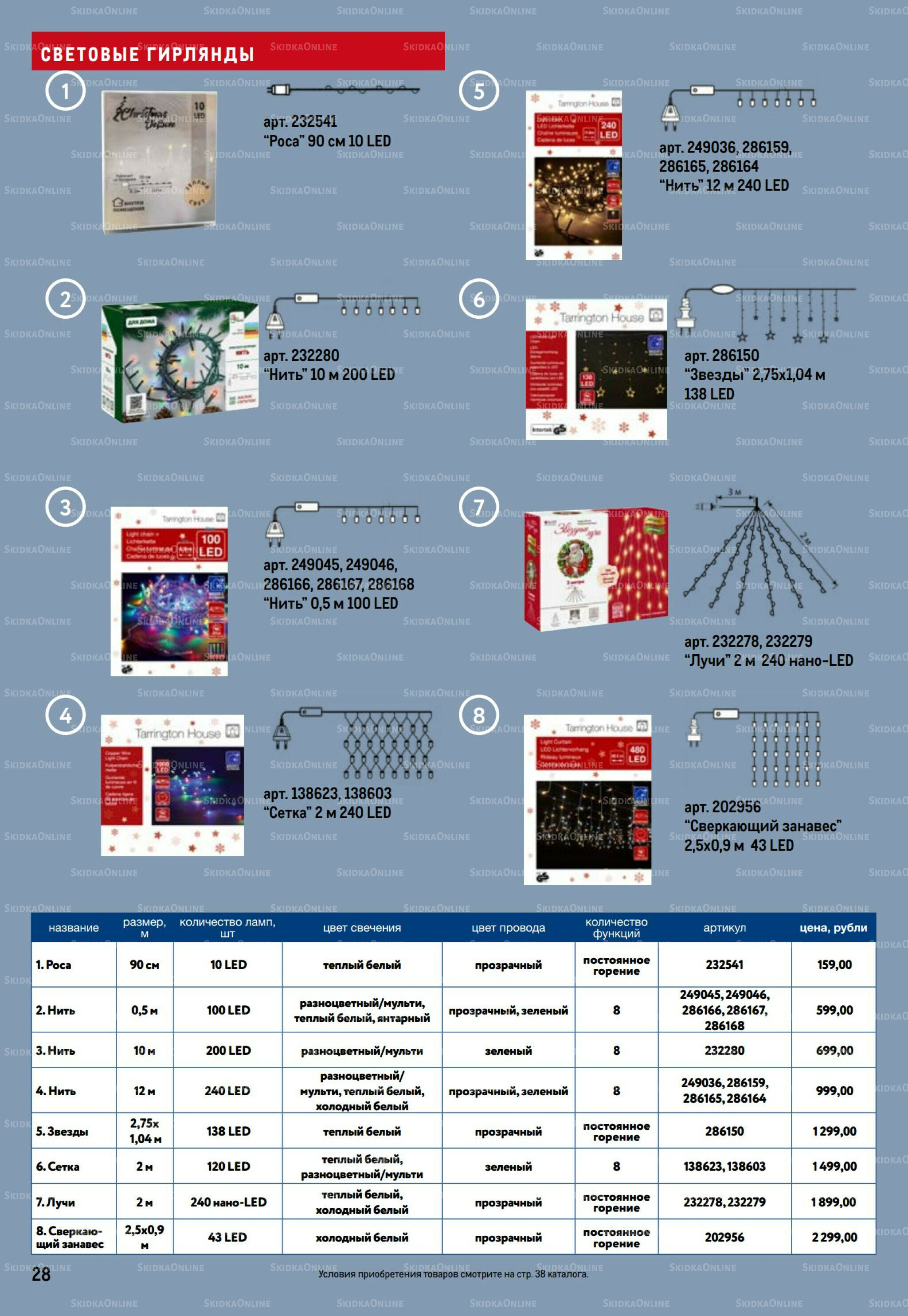К Новому году готов! 23 Октября 2025 - 14 Января 2026 28