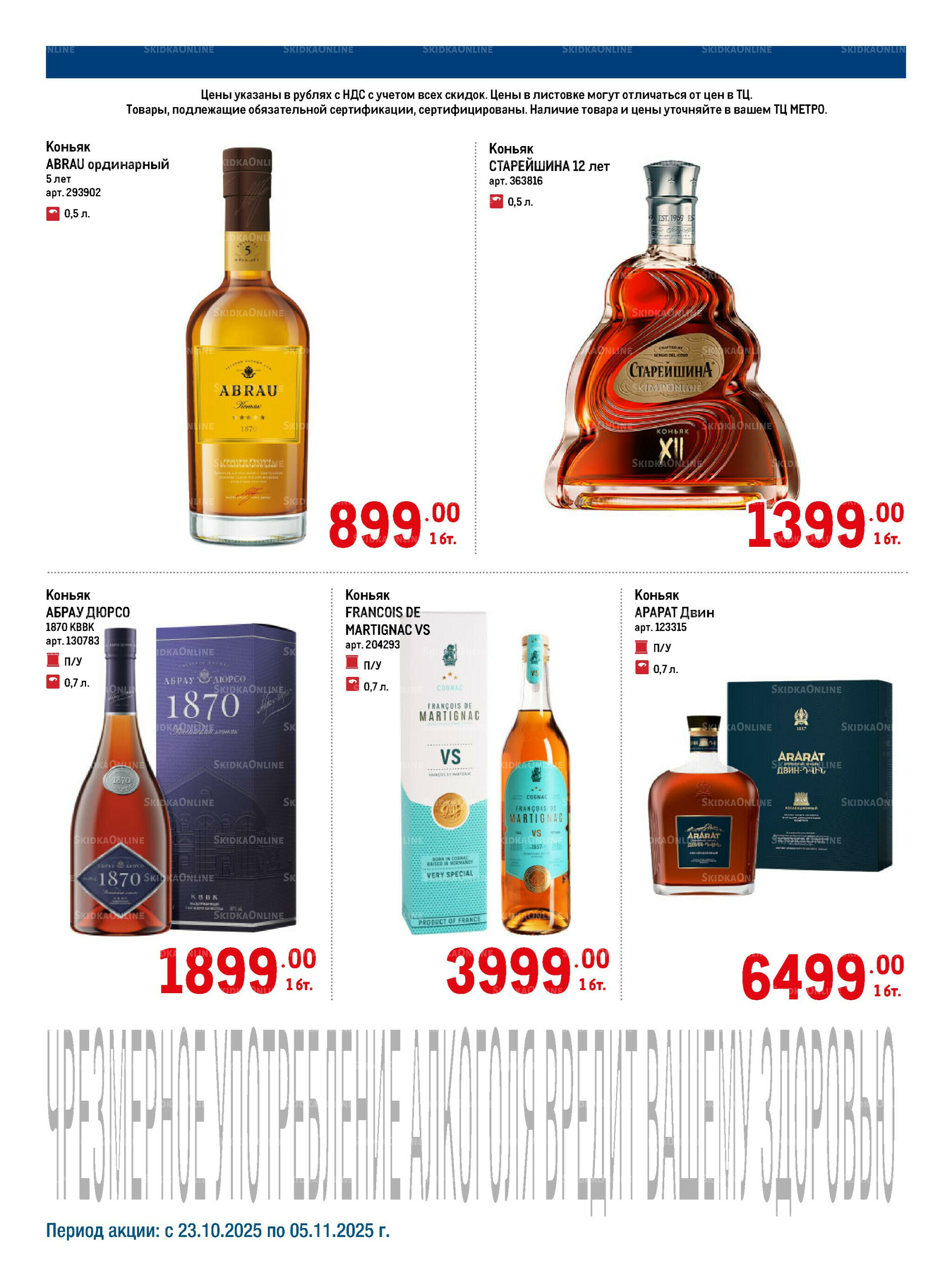 Алкоголь 23 Октября - 5 Ноября 2025 2