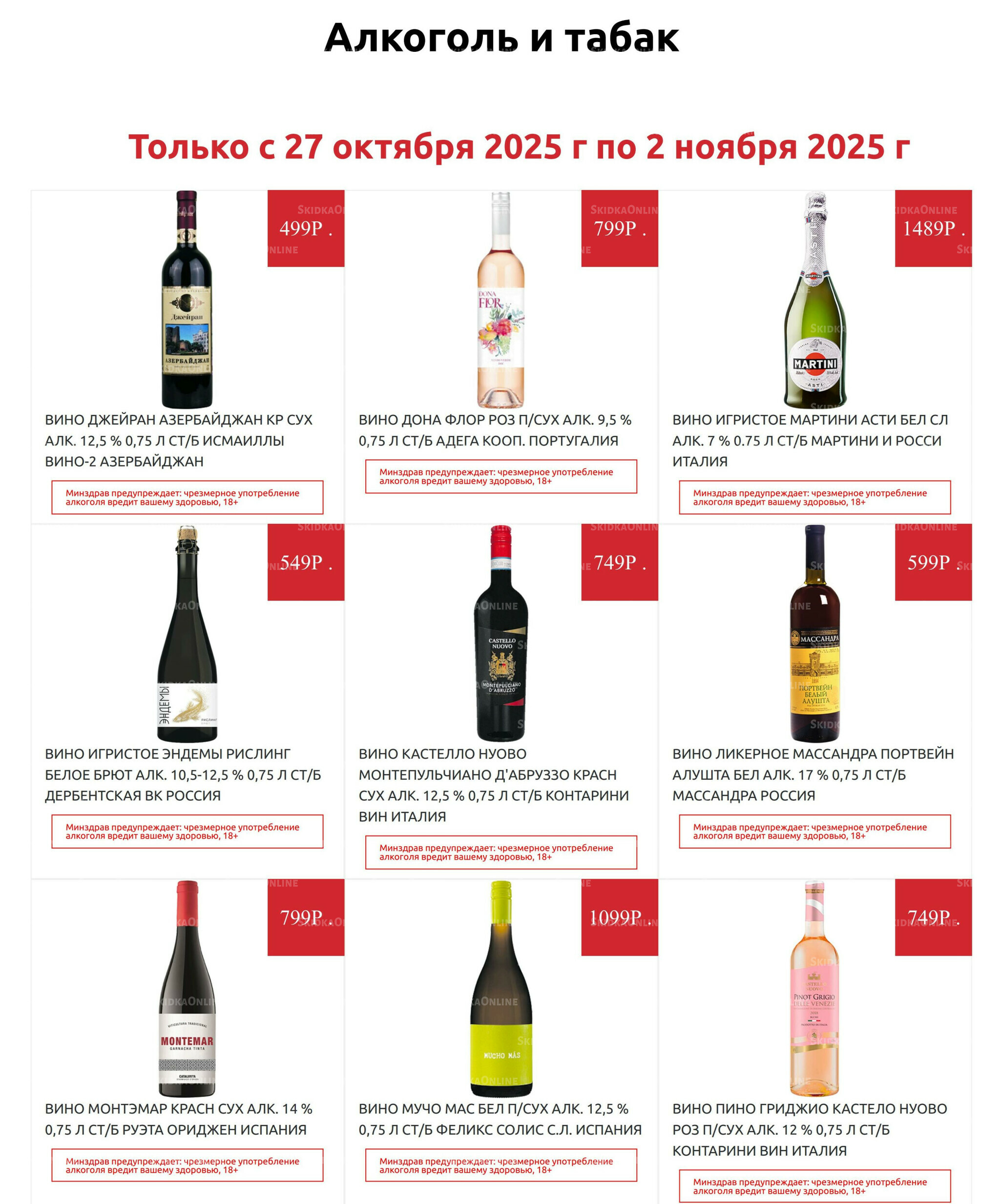 Алкоголь 27 Октября - 2 Ноября 2025 1
