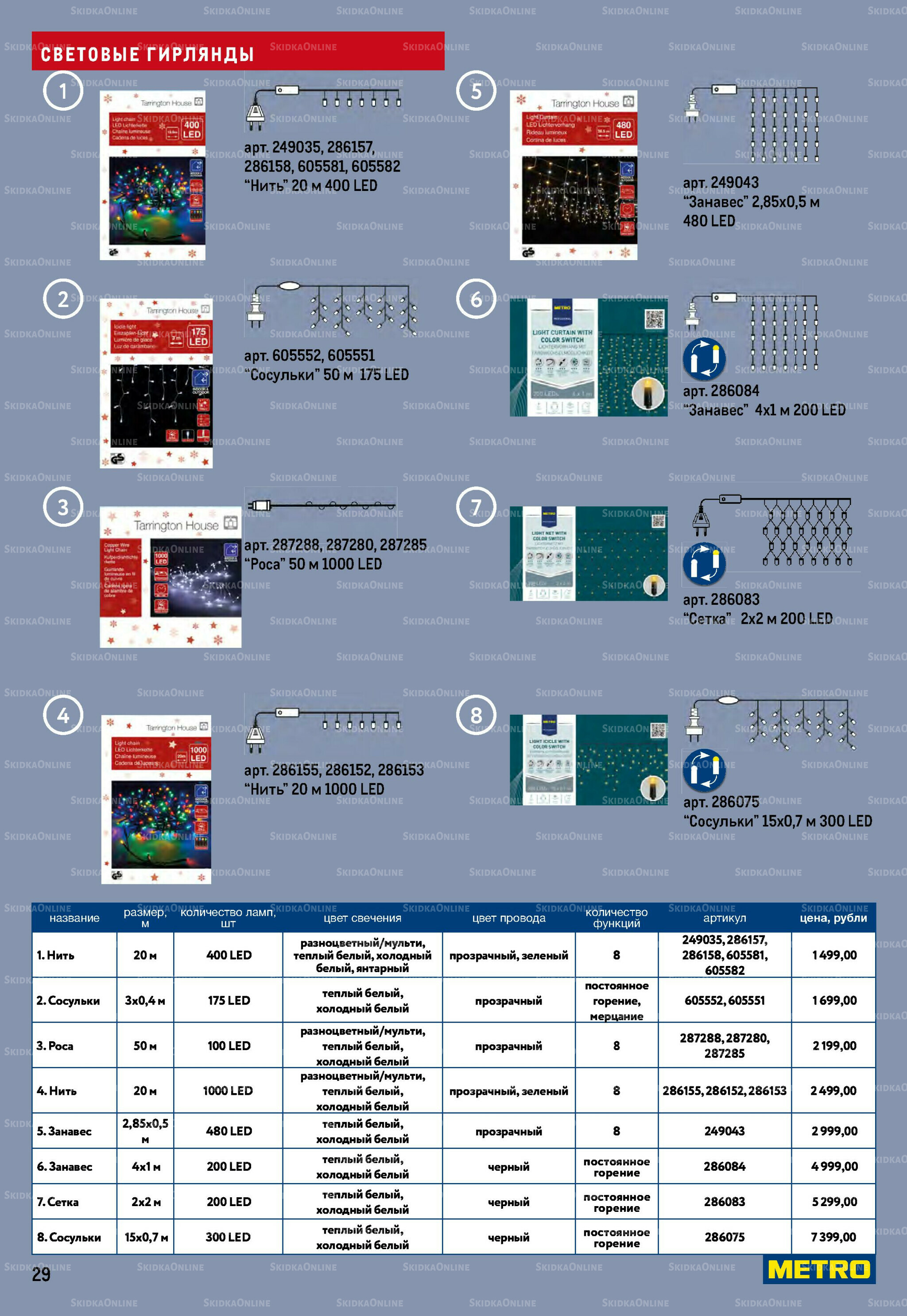 Декор к новому году 23 Октября 2025 - 14 Января 2026 29