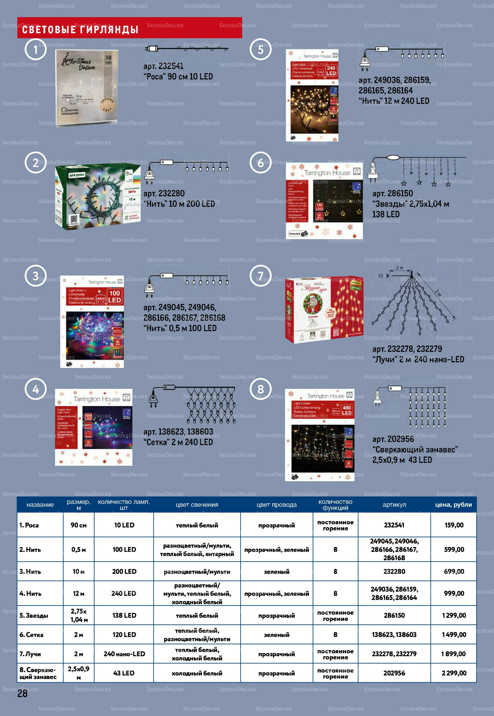 Декор к новому году 23 Октября 2025 - 14 Января 2026 28