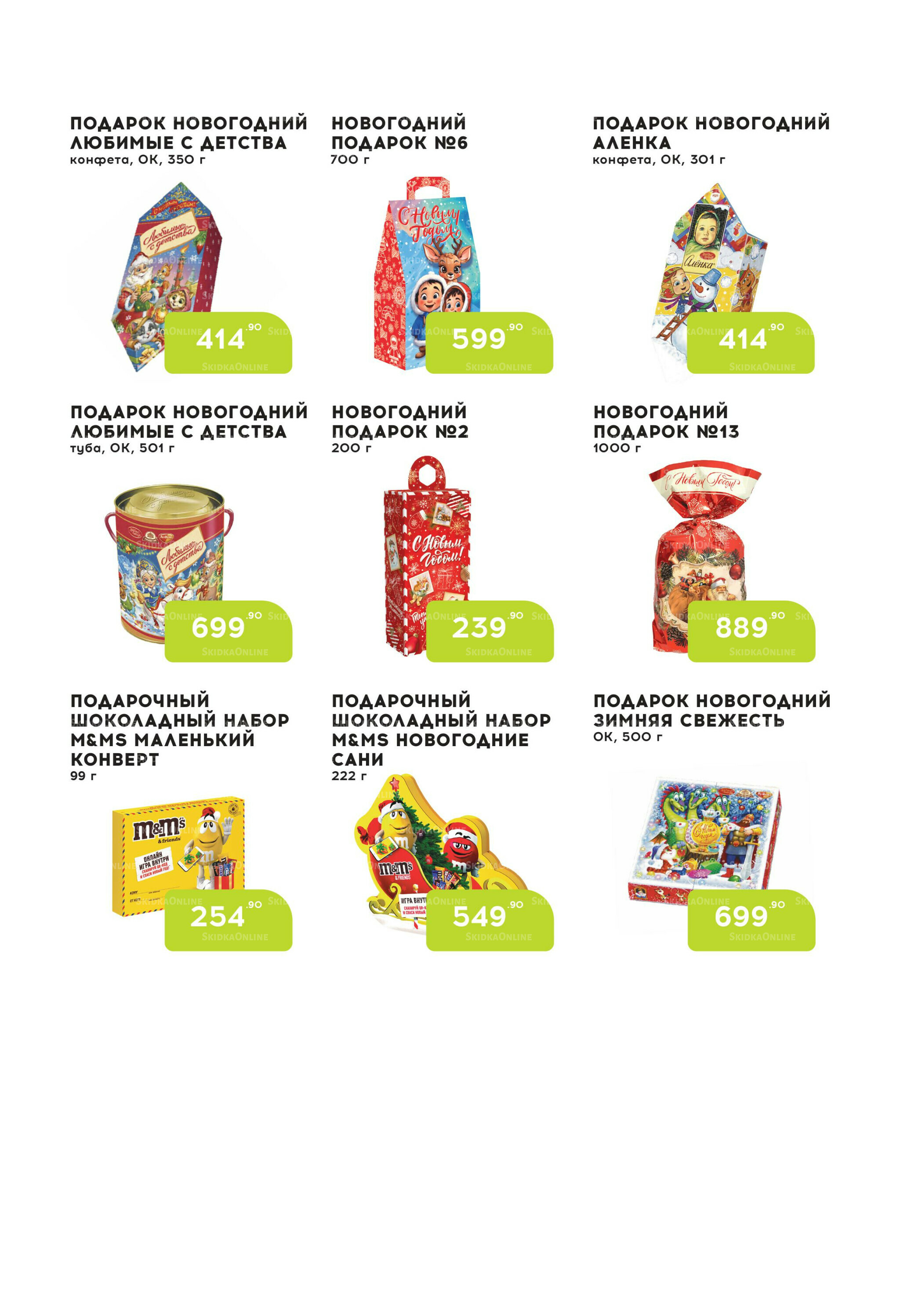 Стоп-цена 5  - 18 Ноября 2025 2