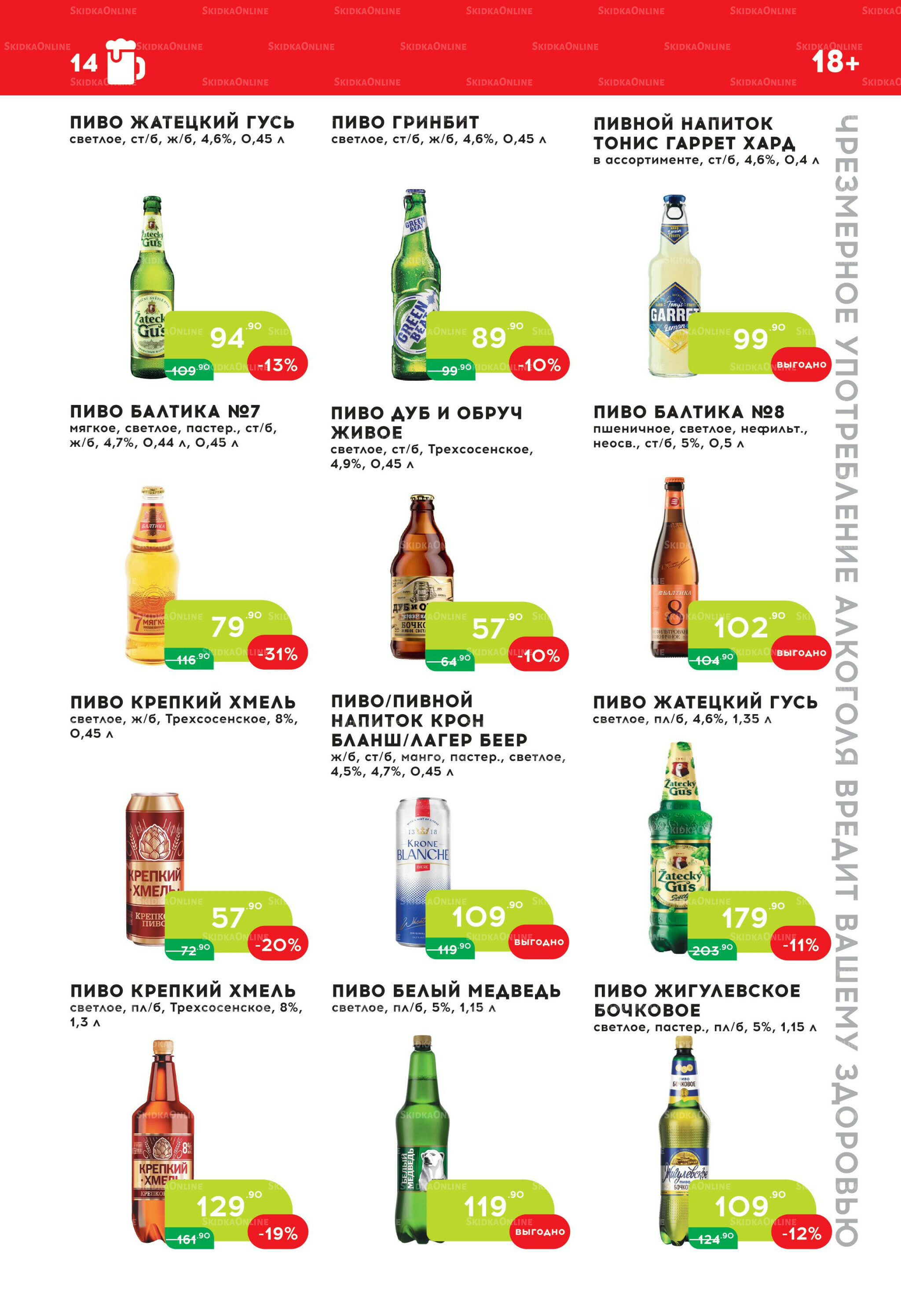 Стоп-цена 5  - 18 Ноября 2025 14