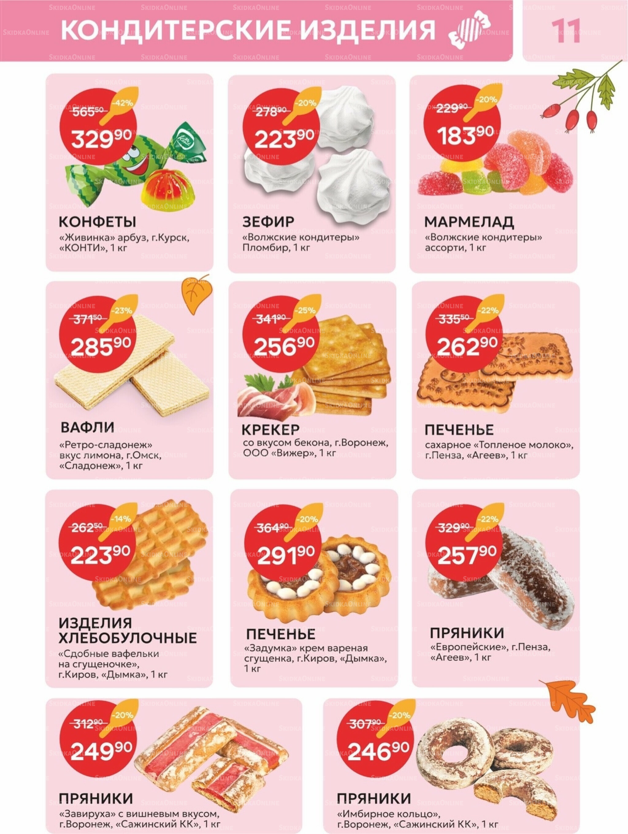 Каталог 4  - 16 Ноября 2025 11