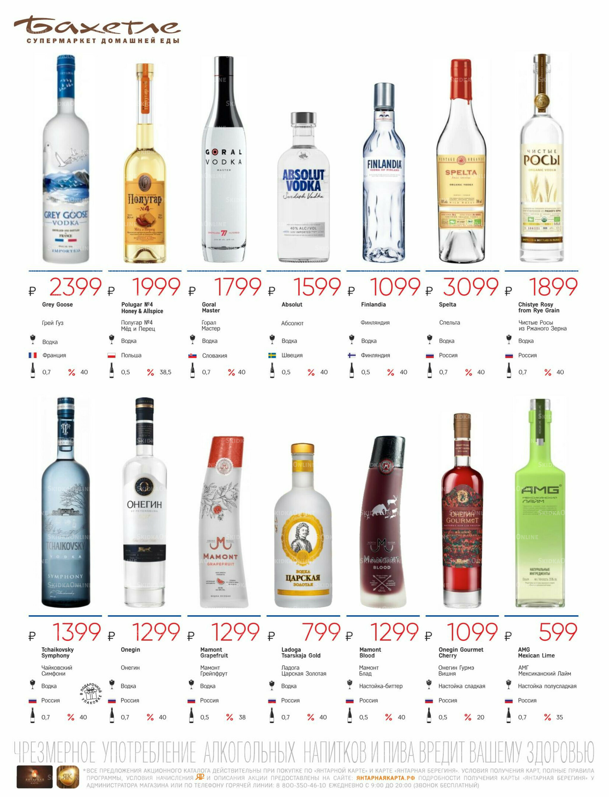 Алкогольный каталог 10 Ноября - 9 Декабря 2025 36