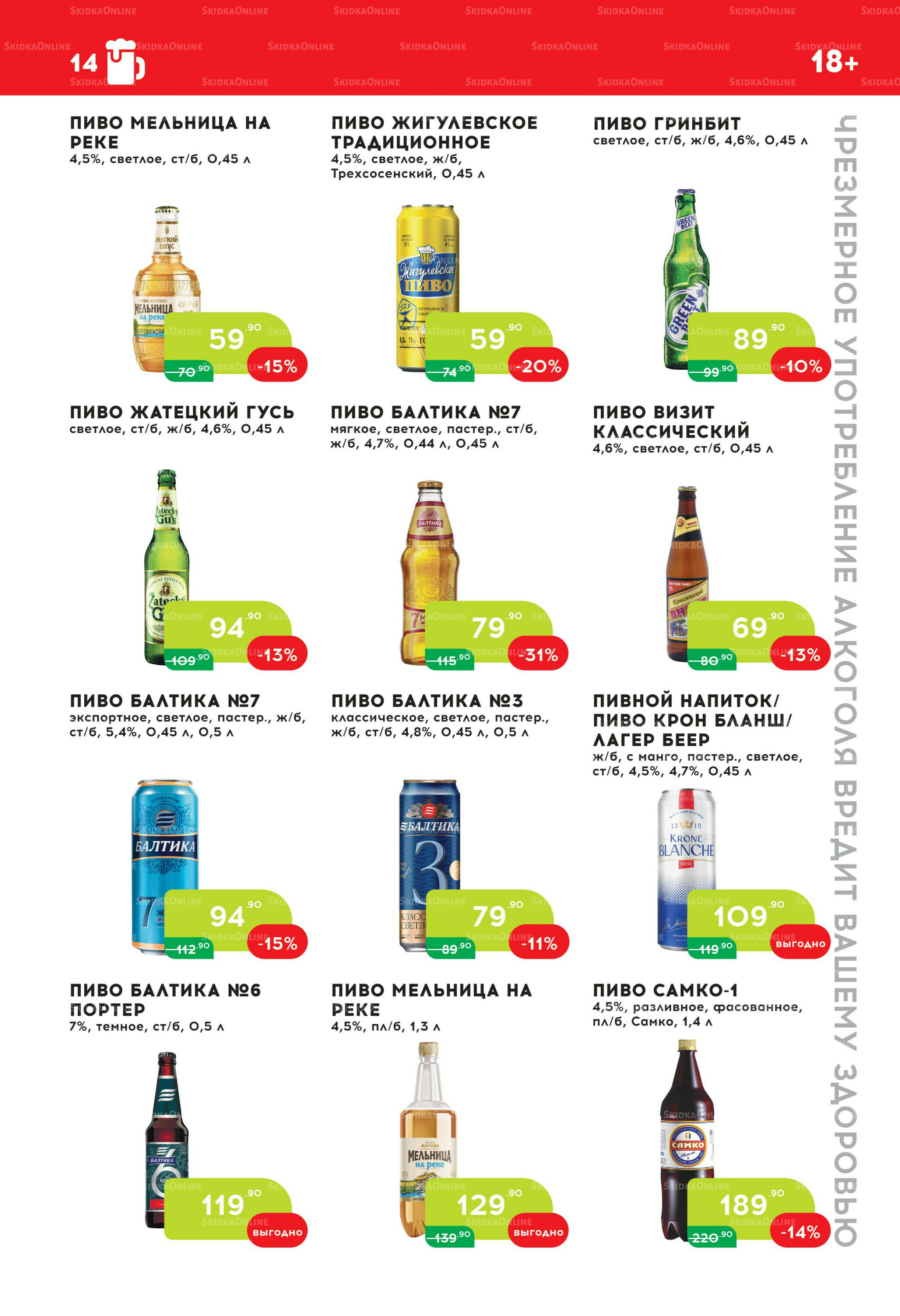 Стоп-цена 19 Ноября - 2 Декабря 2025 14