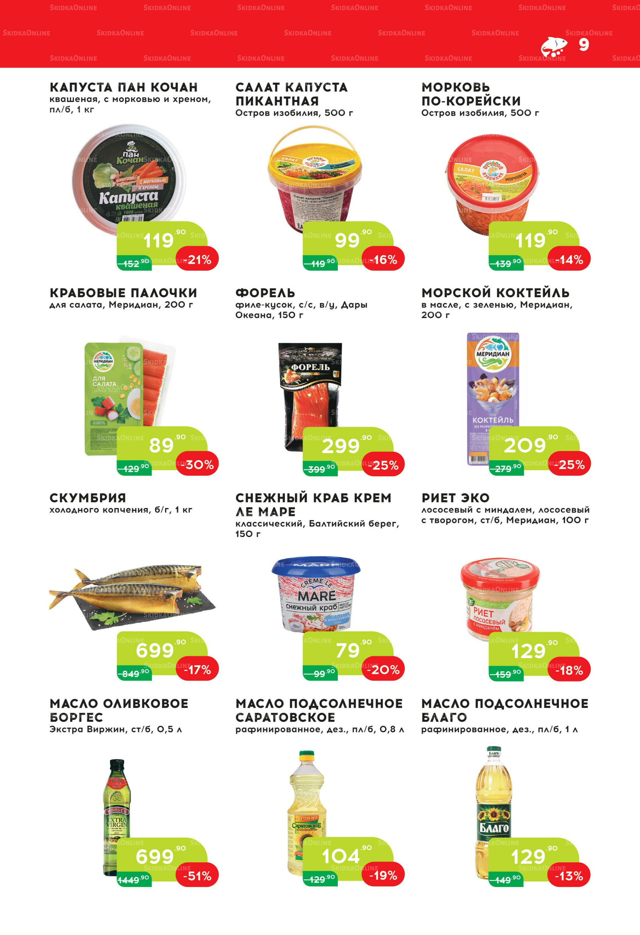 Стоп-цена 19 Ноября - 2 Декабря 2025 9