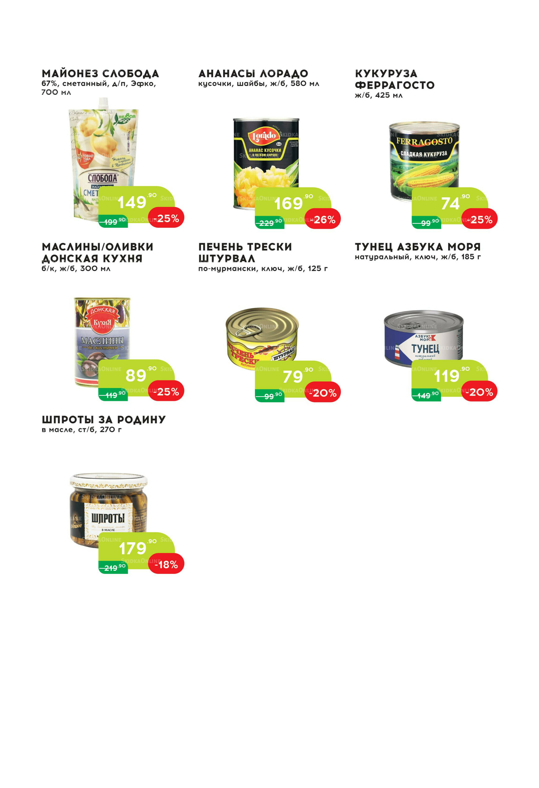 Стоп-цена 19 Ноября - 2 Декабря 2025 2