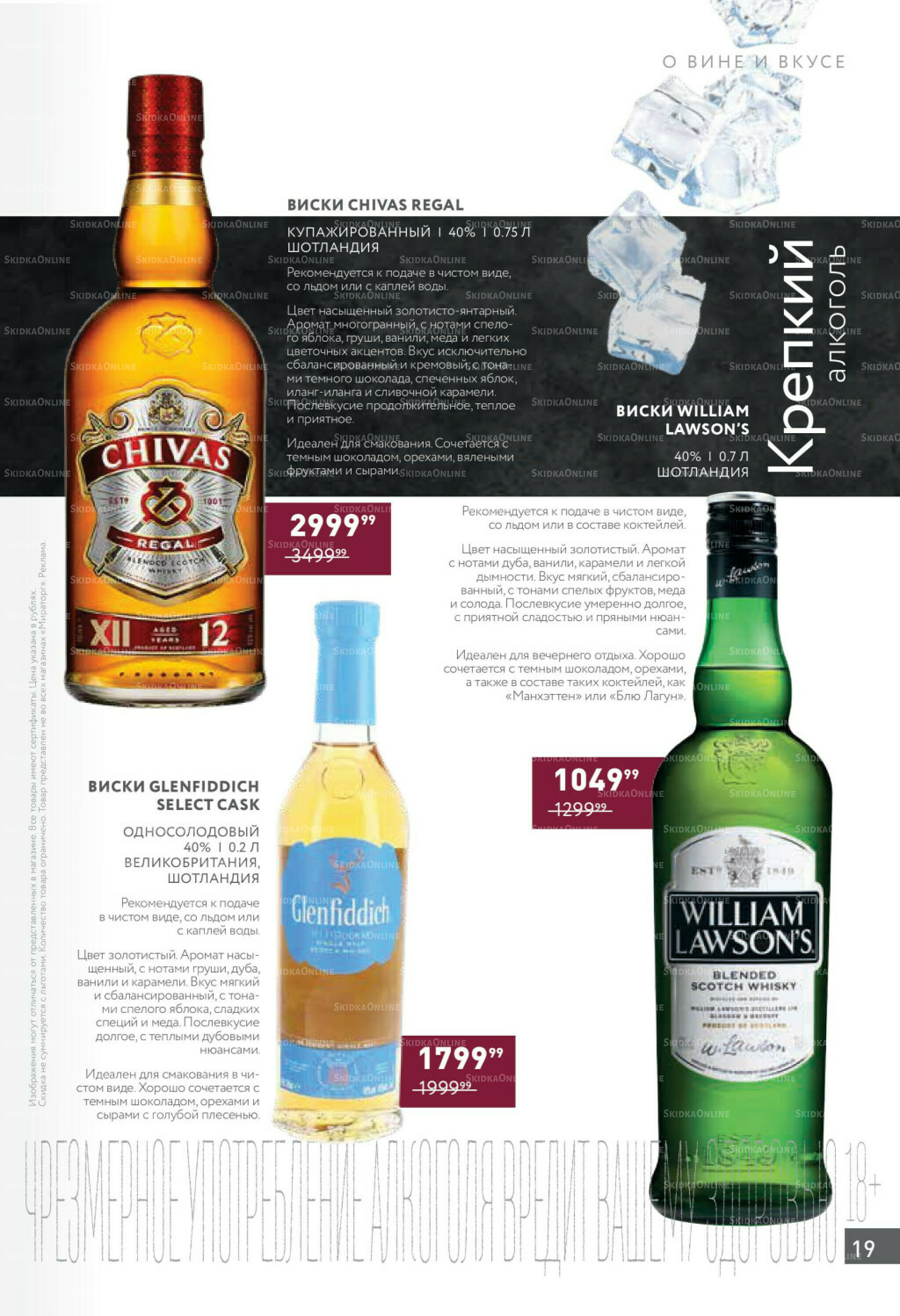 Алкоголь 17 Ноября - 14 Декабря 2025 19