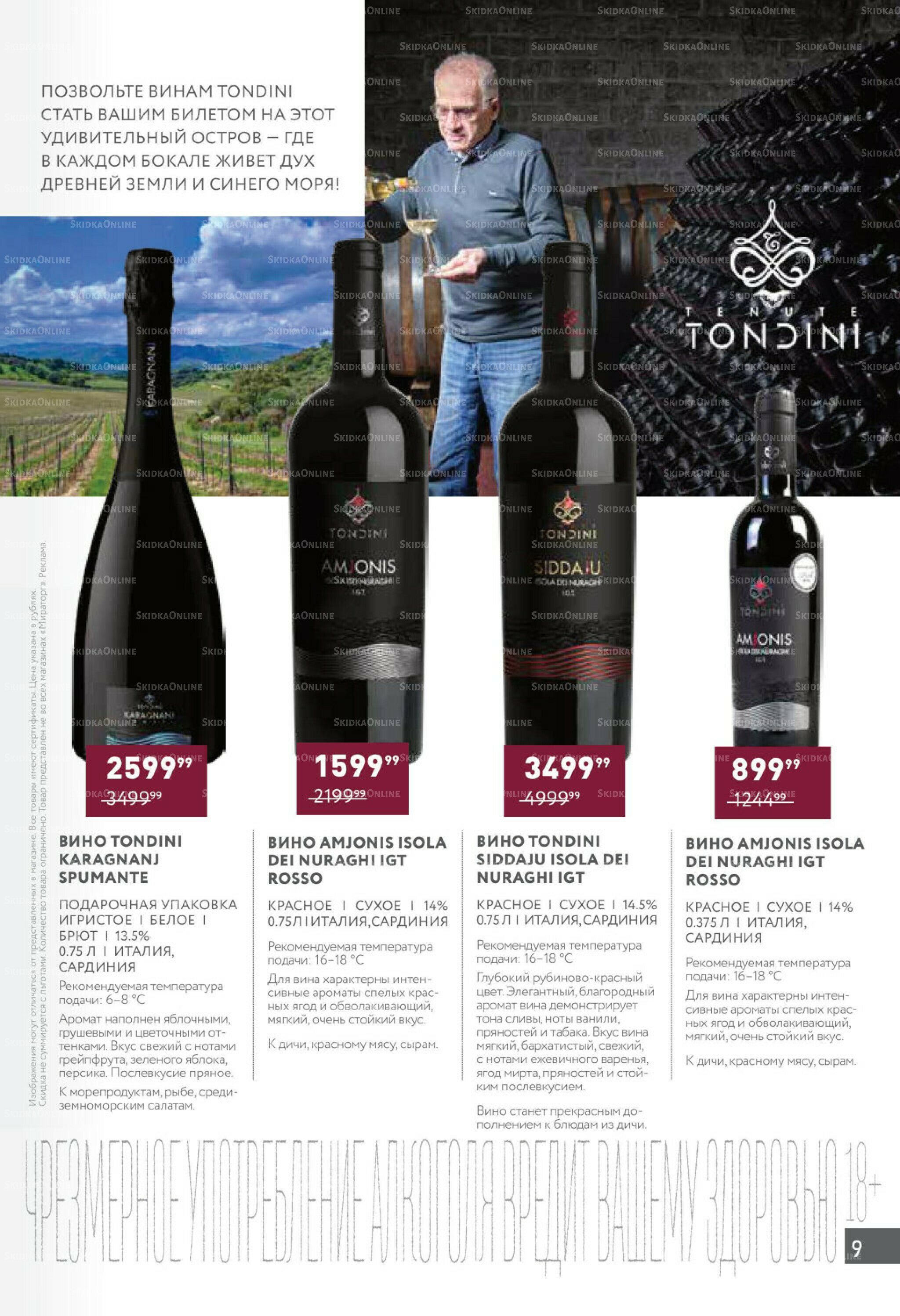 Алкоголь 17 Ноября - 14 Декабря 2025 9