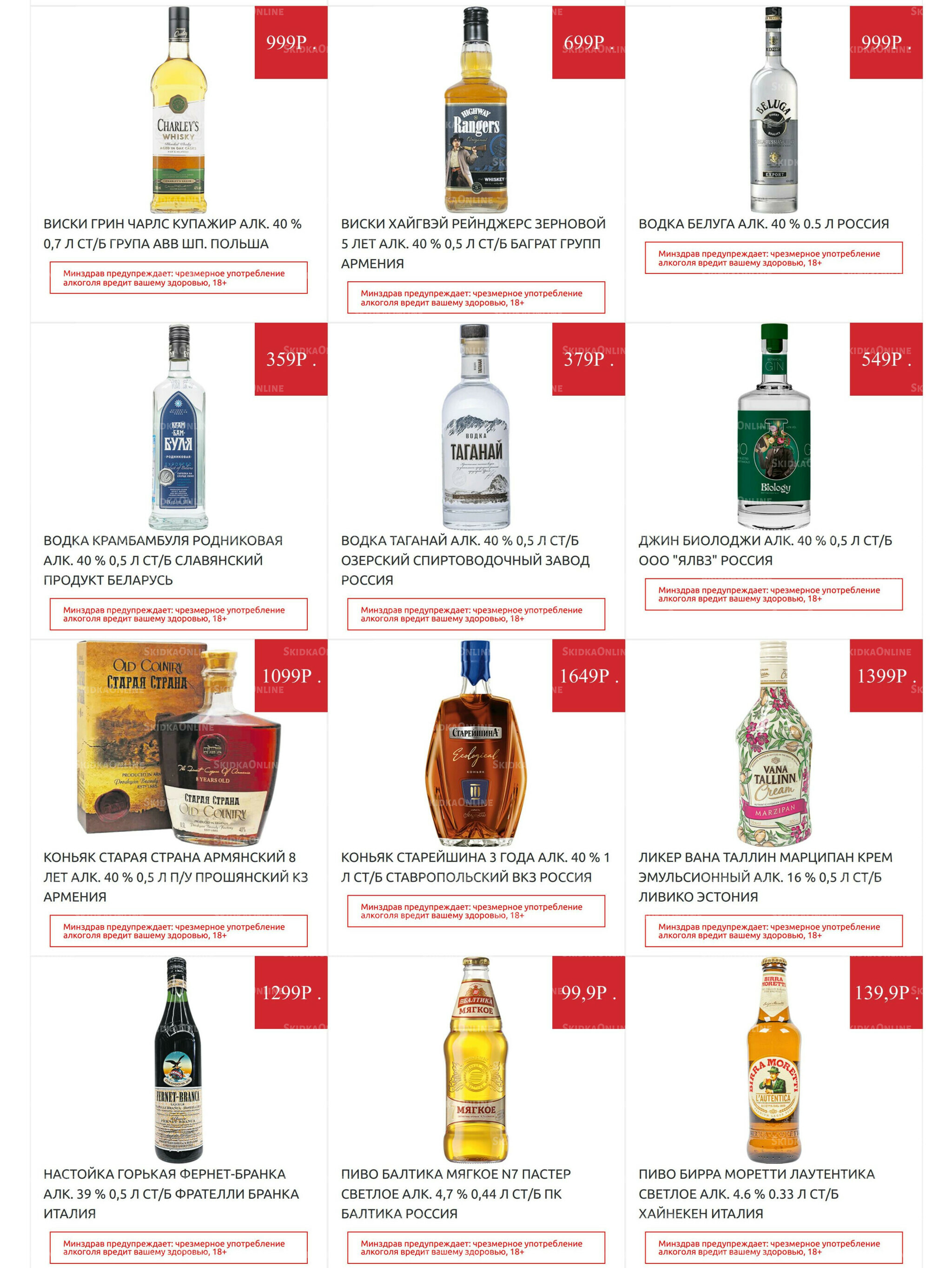 Алкоголь 24  - 30 Ноября 2025 2