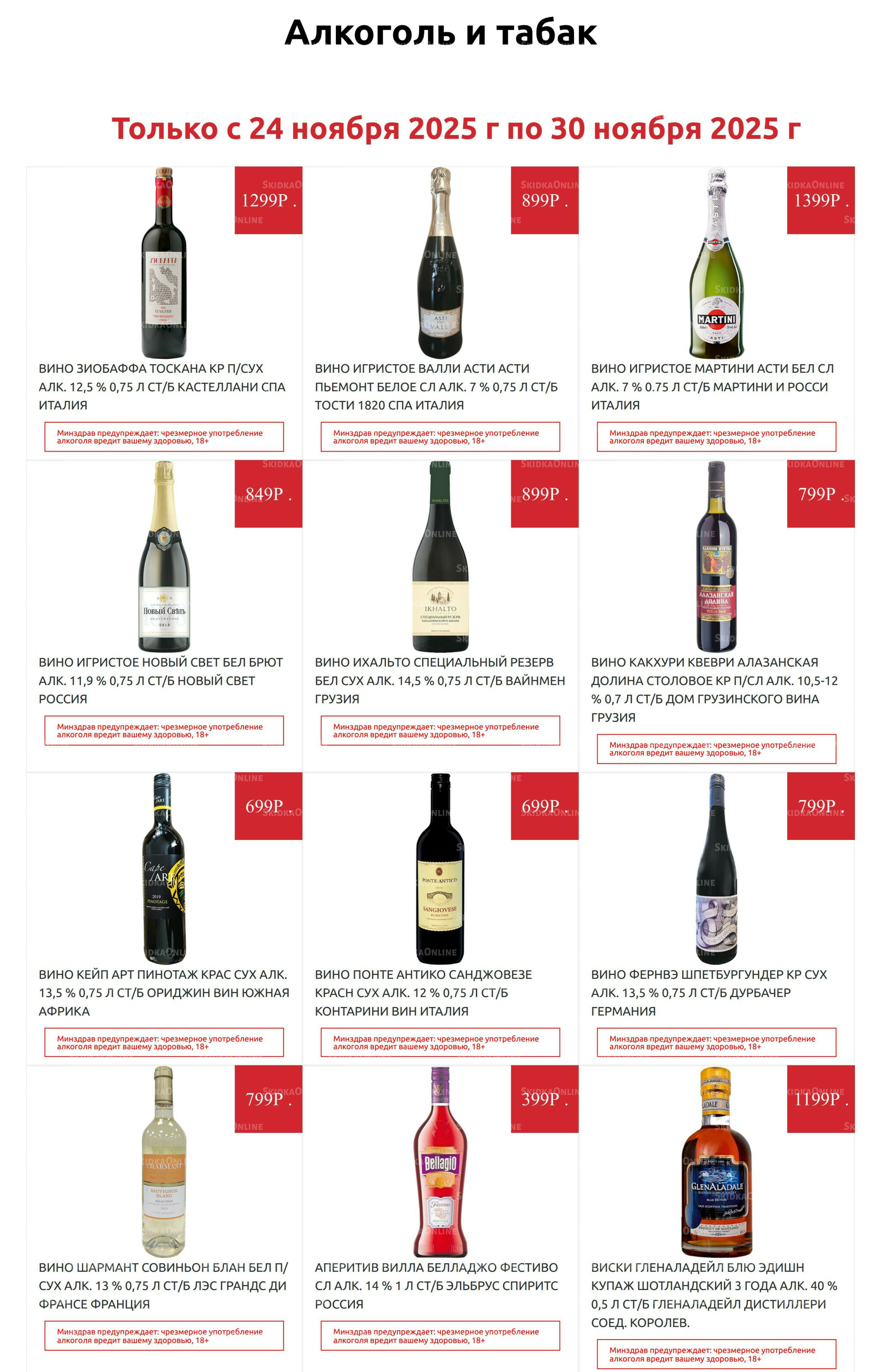 Алкоголь 24  - 30 Ноября 2025 1