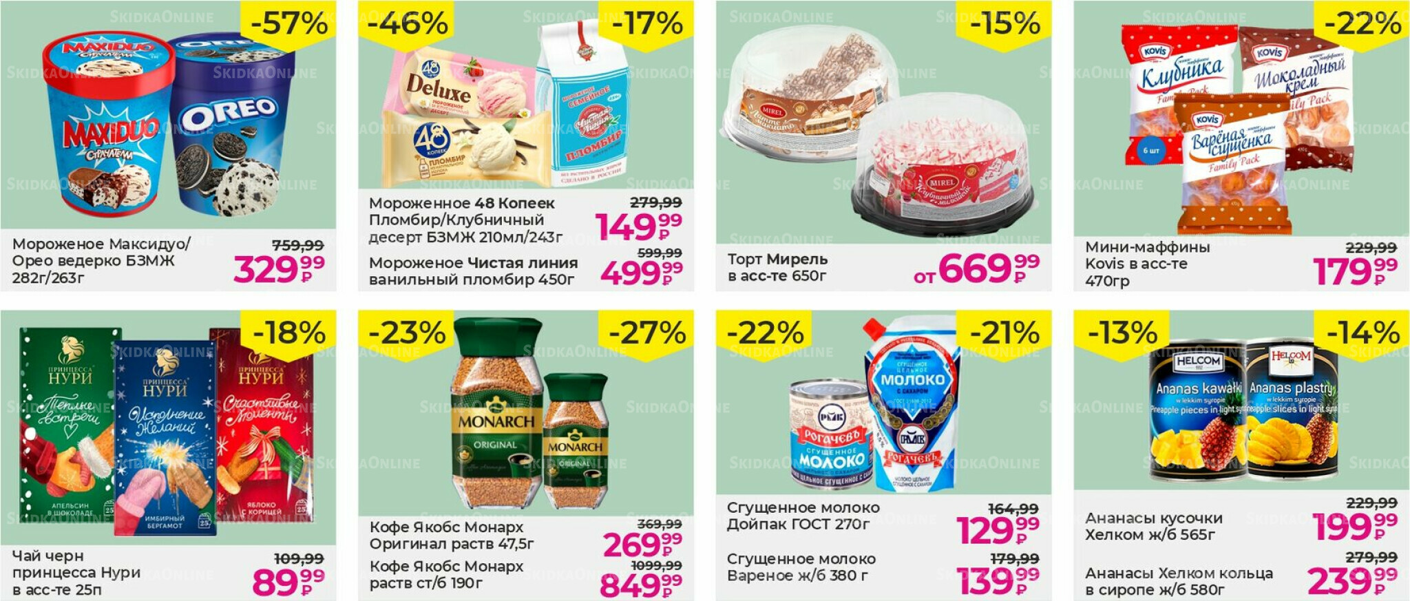 Акции 1 Декабря 2025 - 15 Января 2026 7