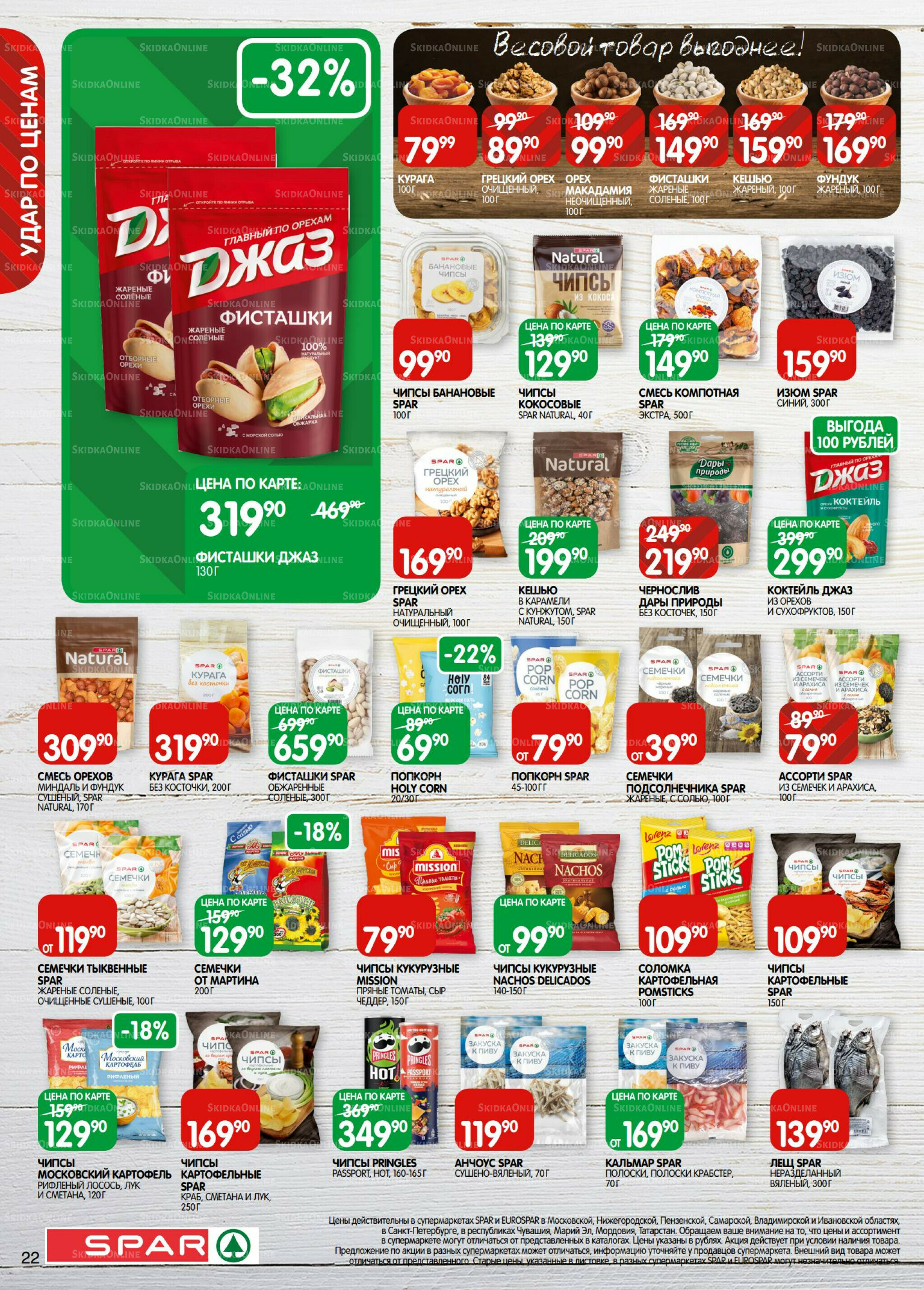 Каталог(EuroNN40) 2  - 15 Декабря 2025 22