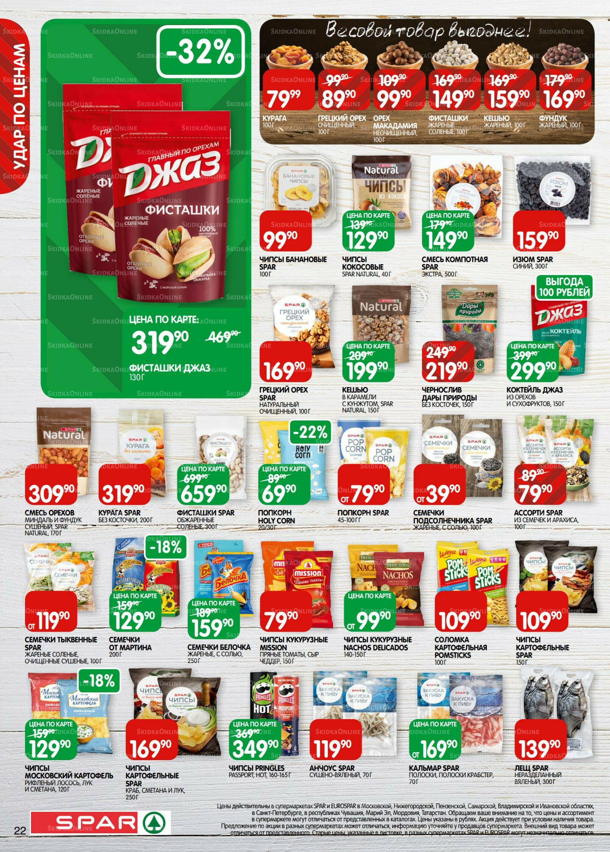 Каталог(EuroKAZ40) 2  - 15 Декабря 2025 22