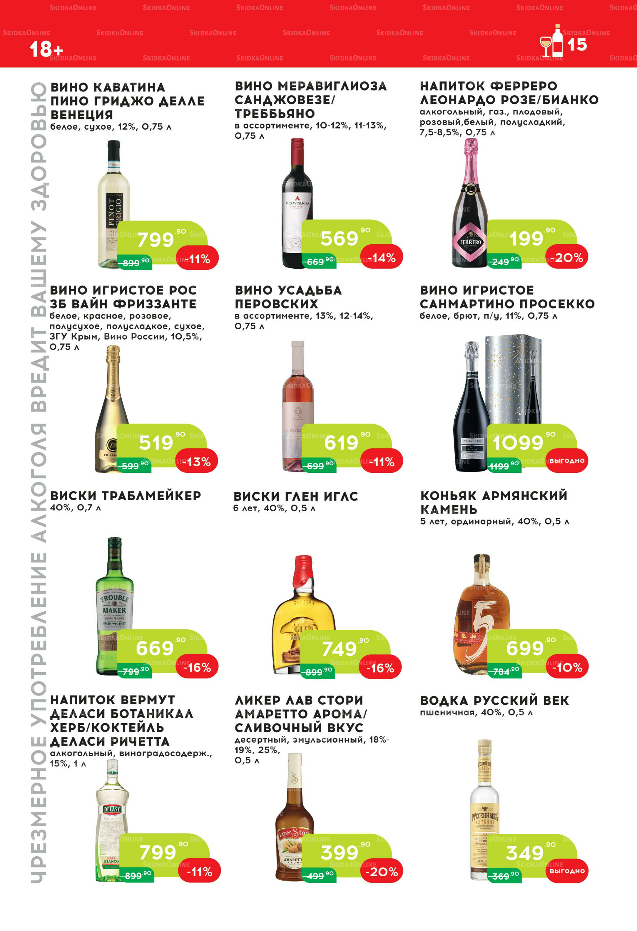 Стоп-цена 3  - 16 Декабря 2025 15