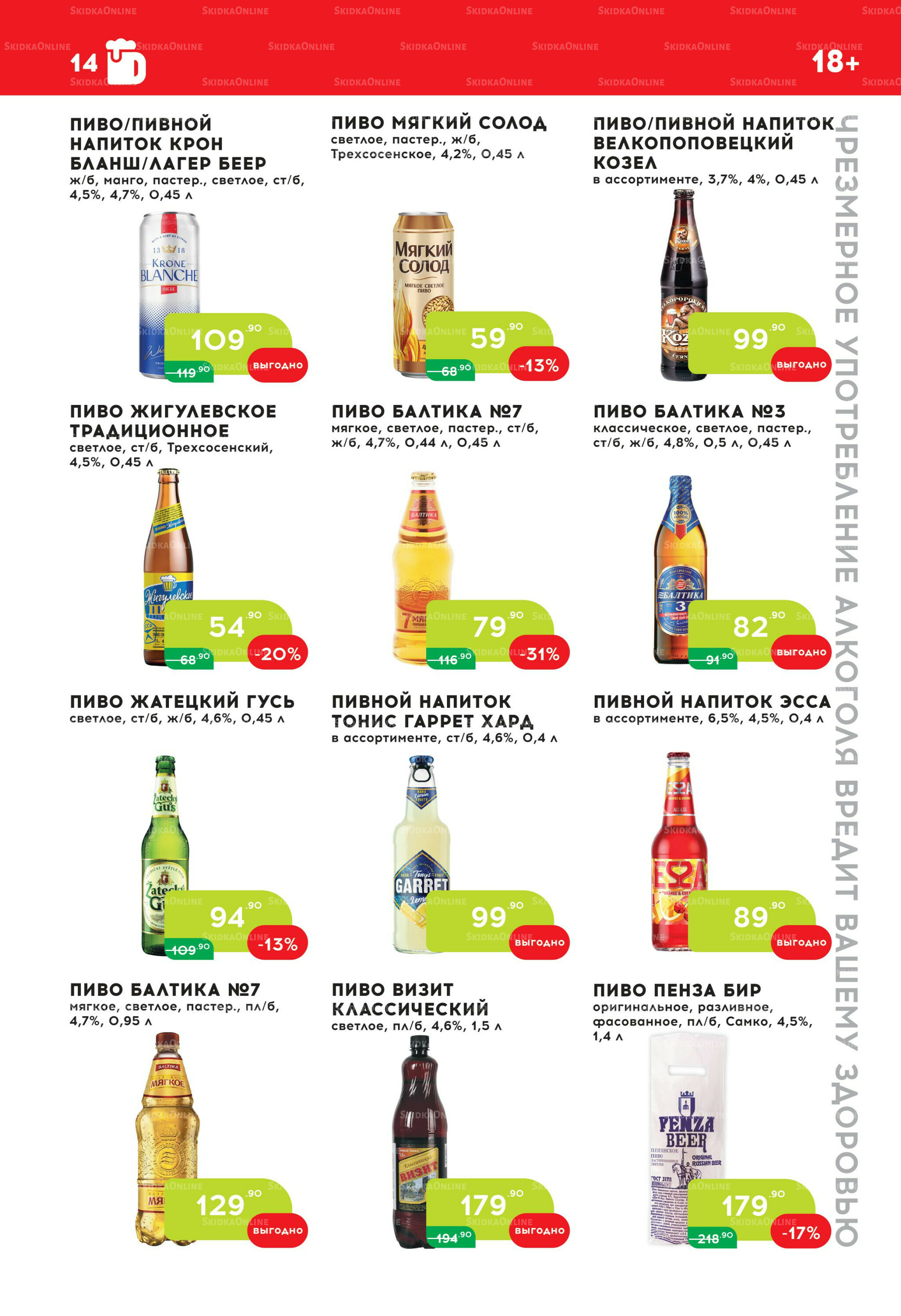 Стоп-цена 3  - 16 Декабря 2025 14