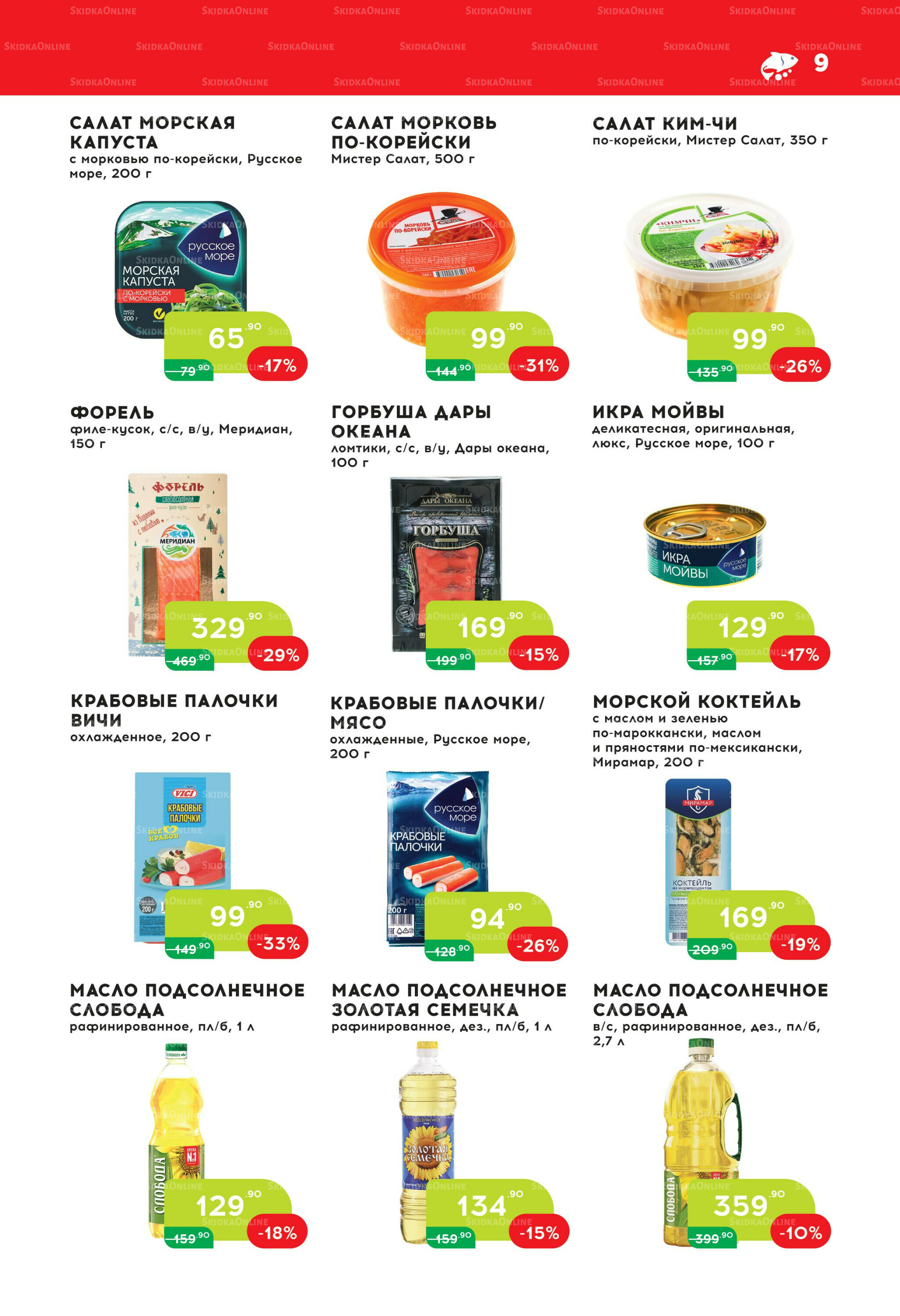 Стоп-цена 3  - 16 Декабря 2025 9